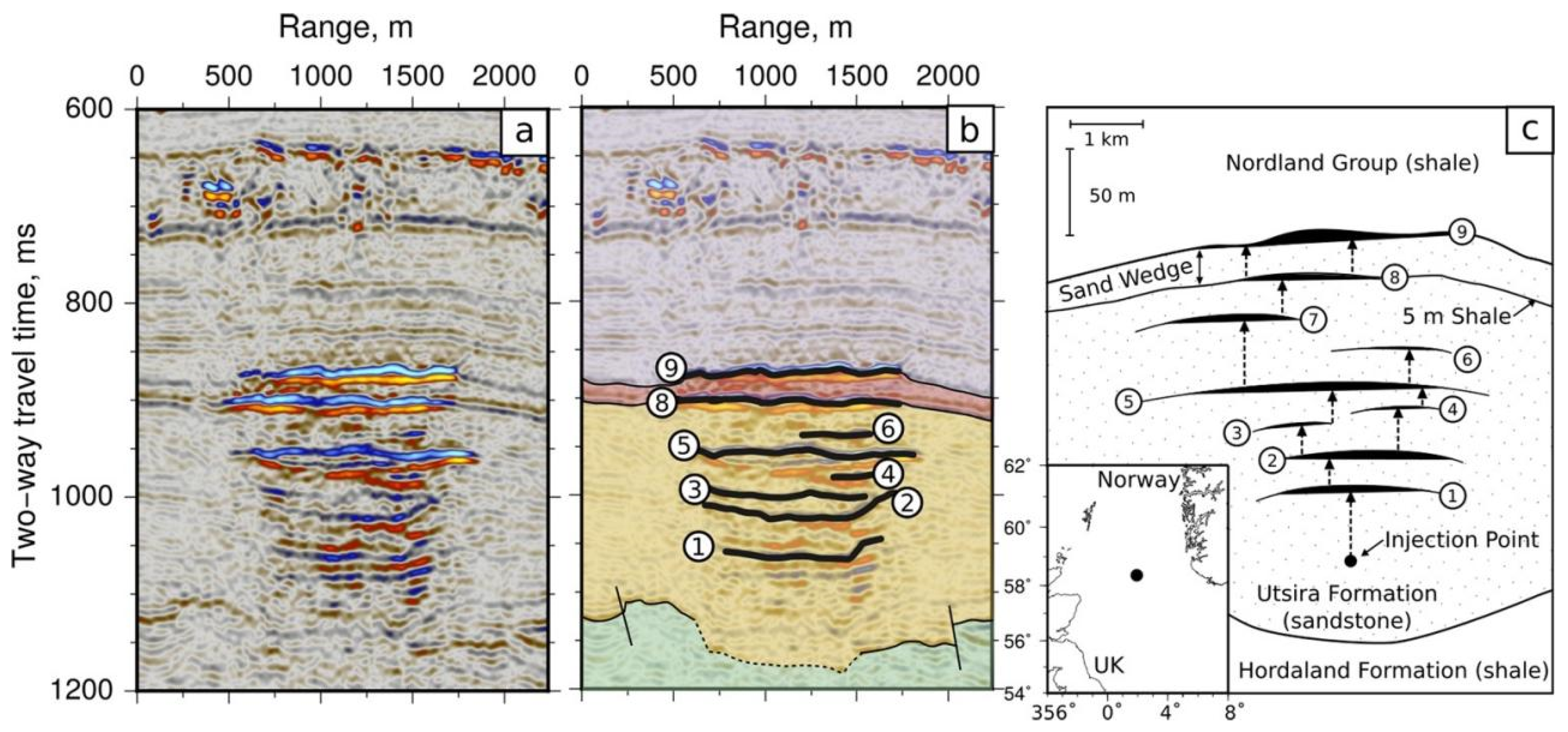 Liquids 04 00042 g005