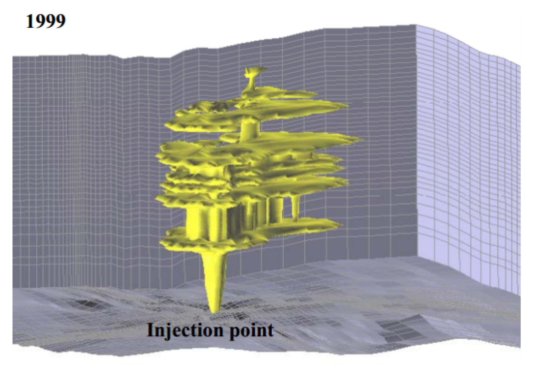 Liquids 04 00042 g007