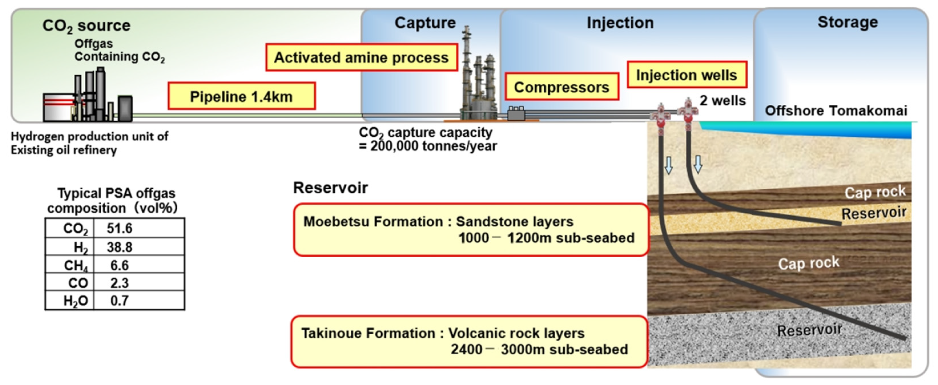 Liquids 04 00042 g008