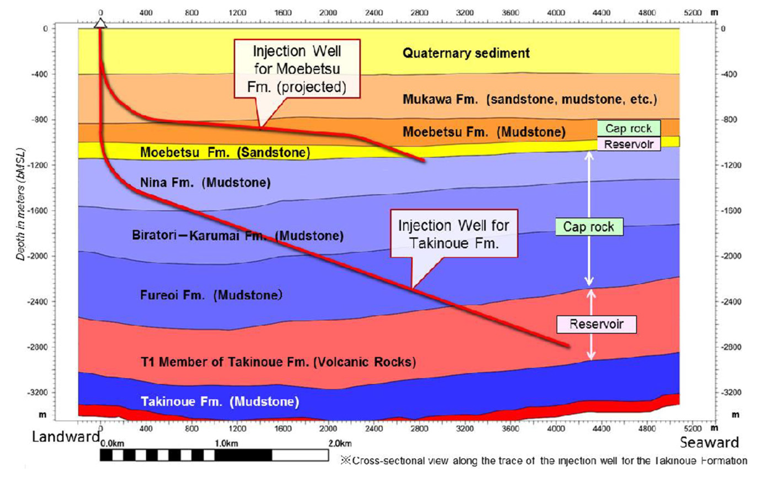 Liquids 04 00042 g009