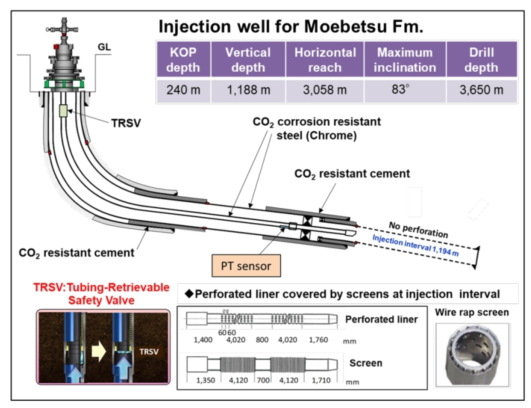 Liquids 04 00042 g010a