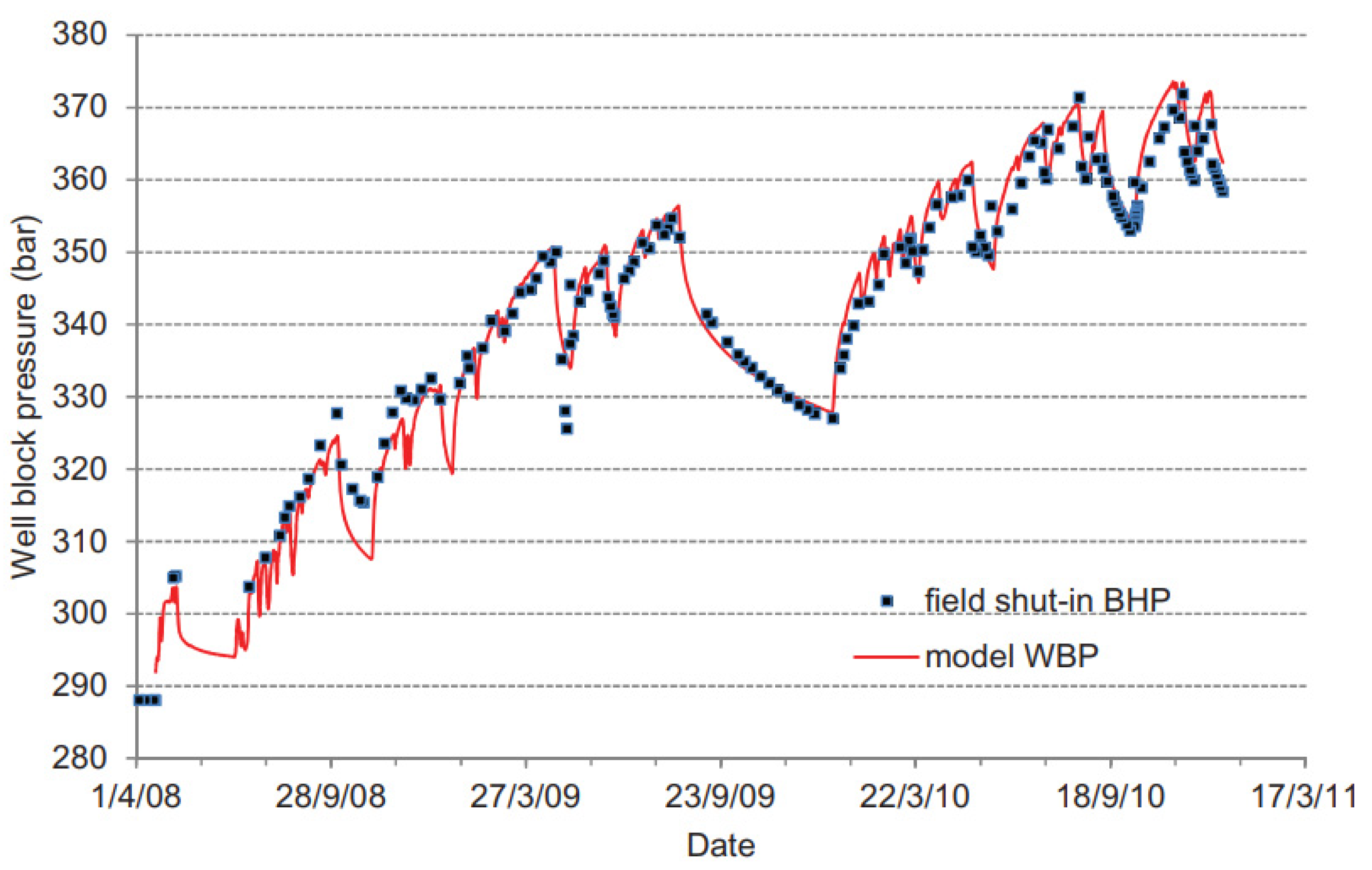 Liquids 04 00042 g014