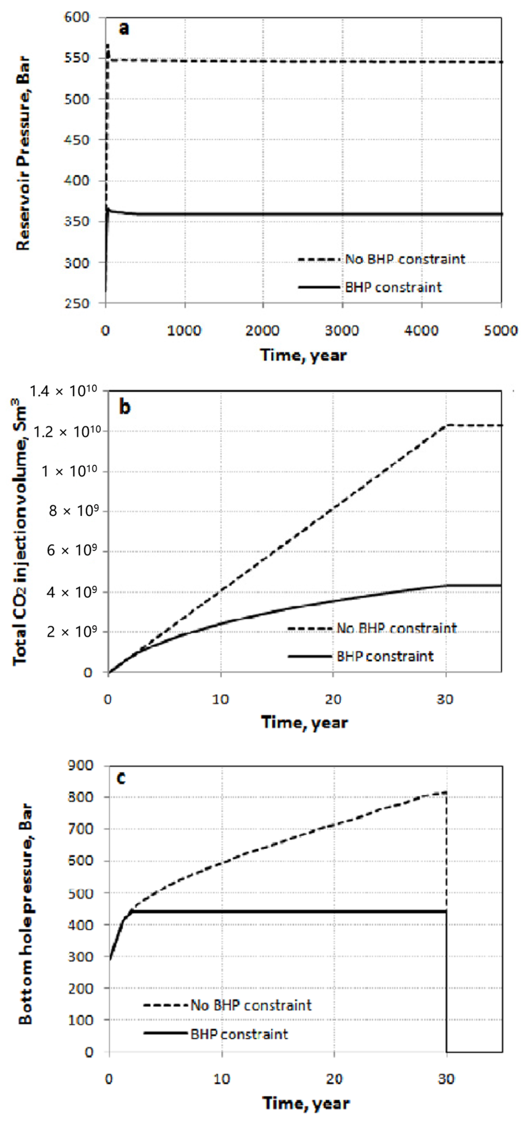 Liquids 04 00042 g018