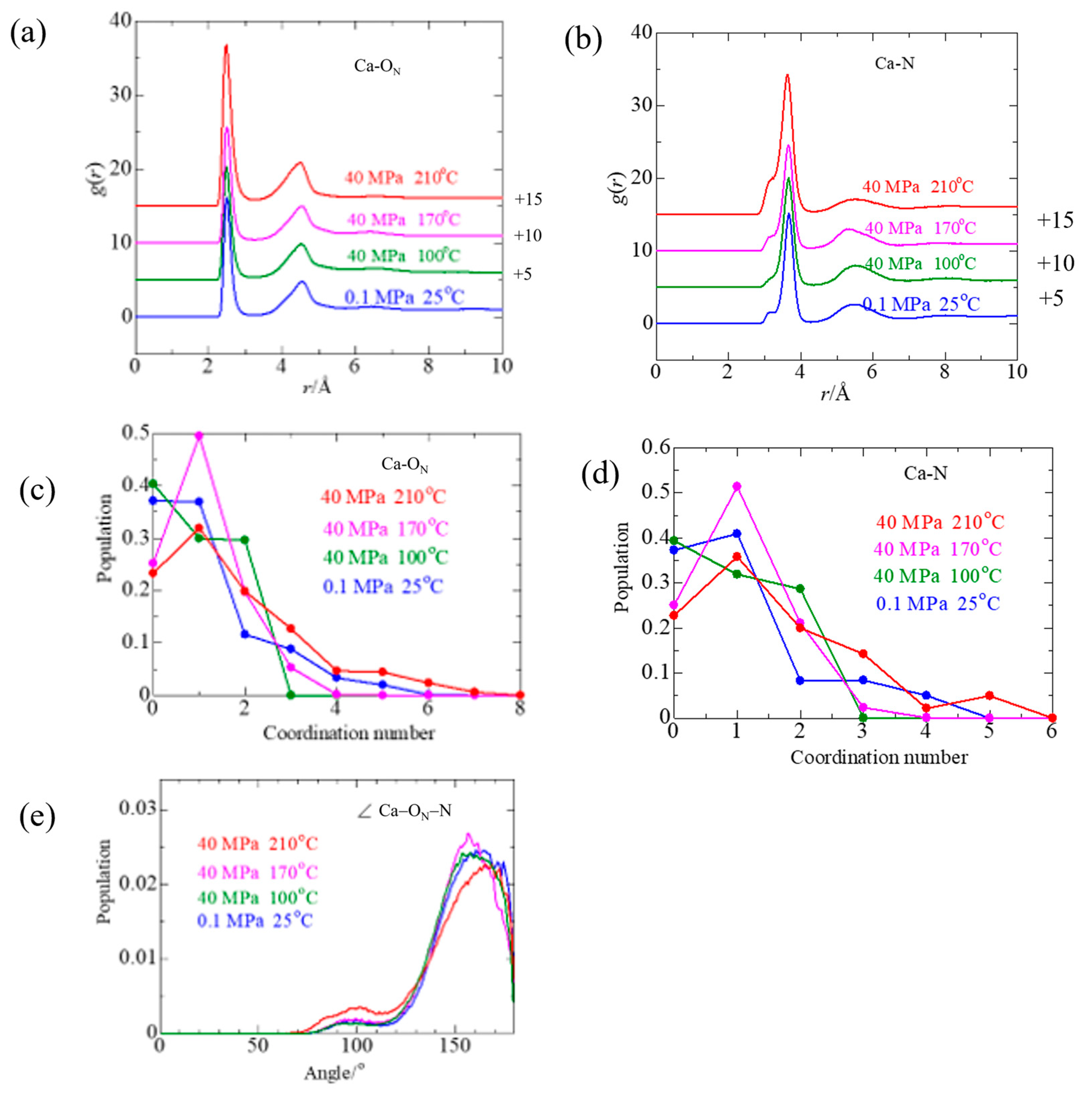 Liquids 05 00001 g008