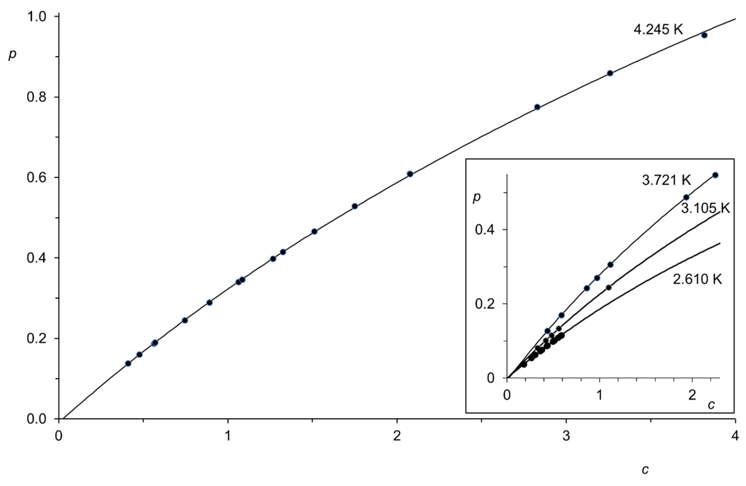 Liquids 05 00002 g007 Liquids 05 00002 g007