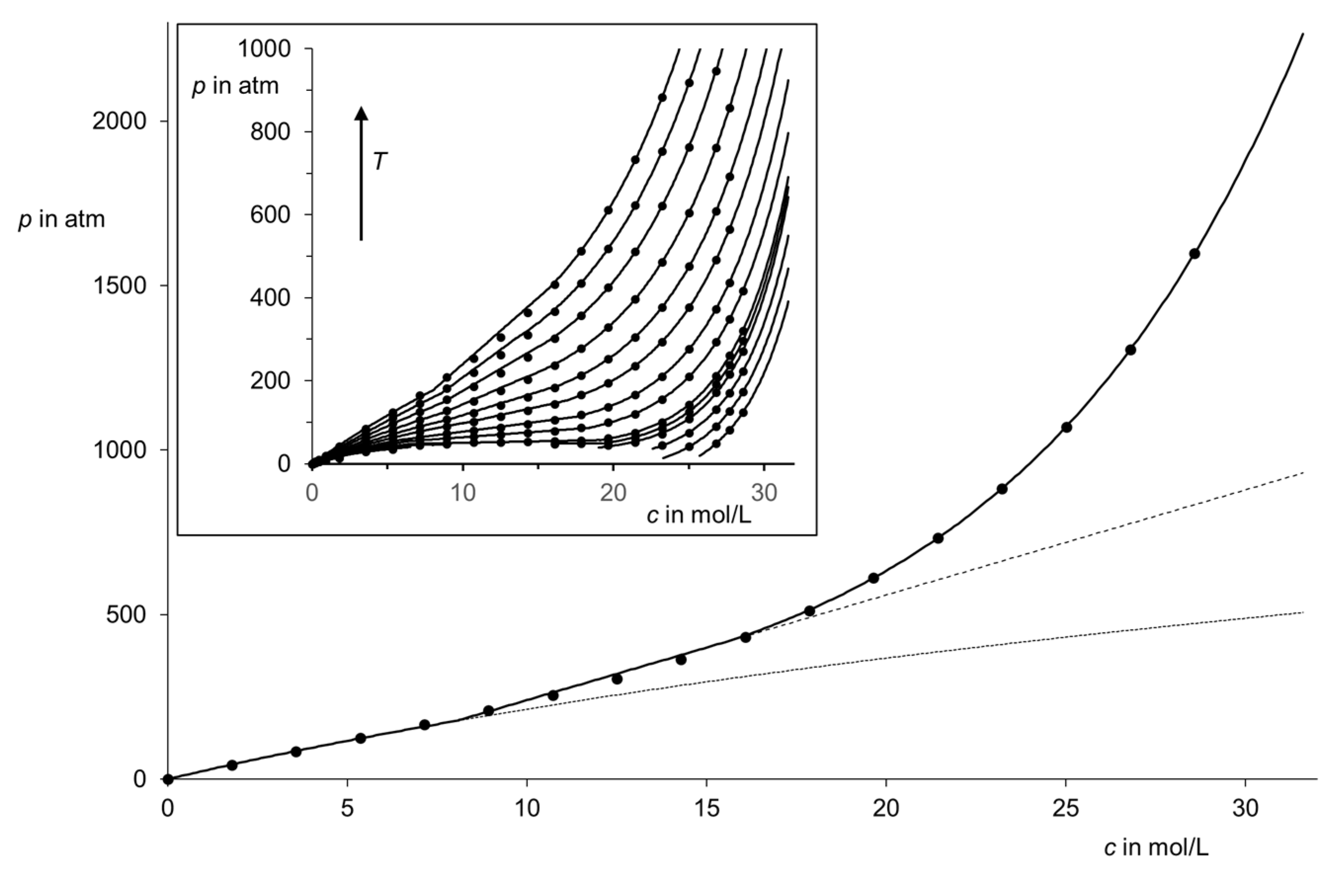 Liquids 05 00002 g008 Liquids 05 00002 g008