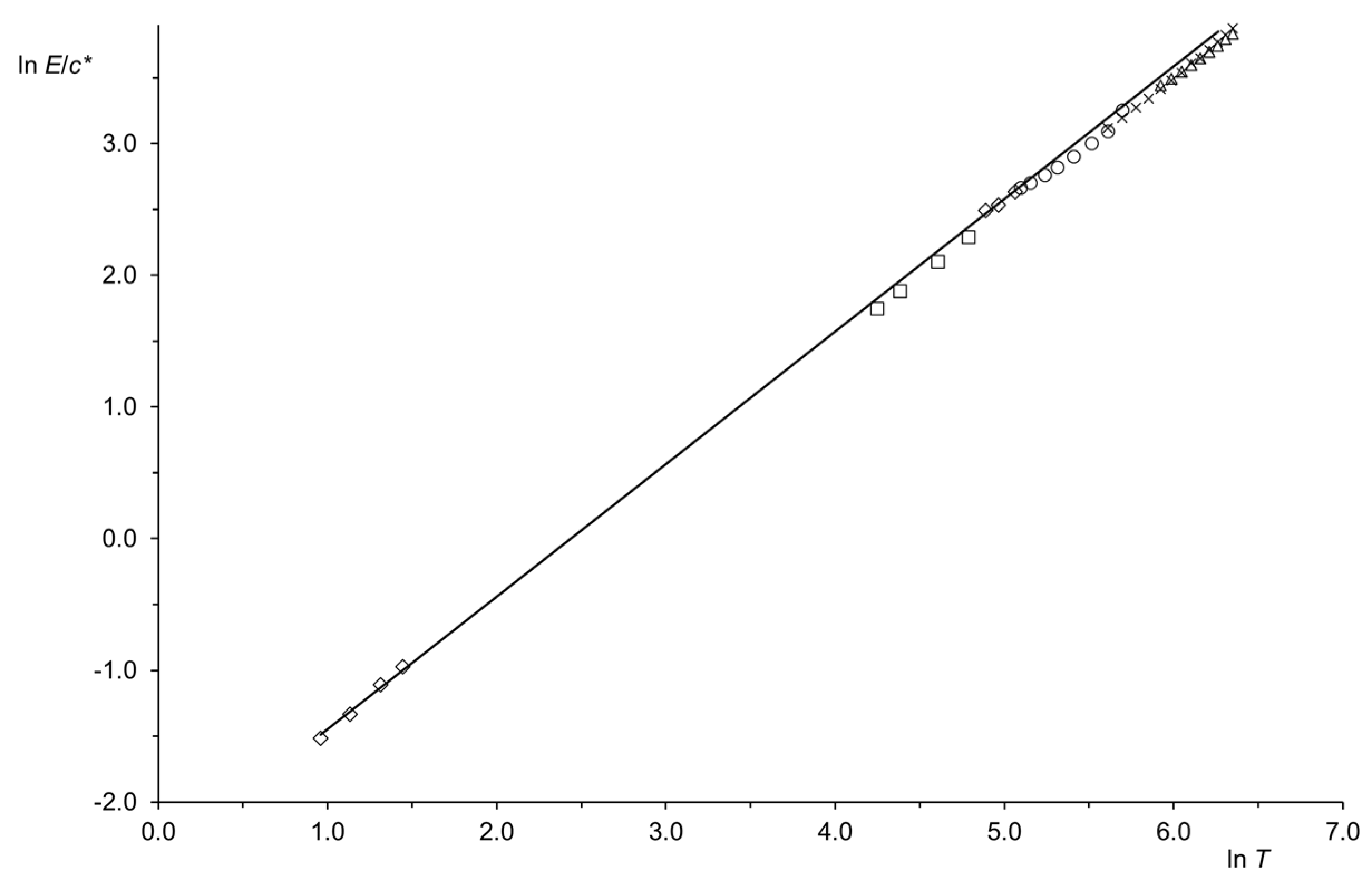 Liquids 05 00002 g011 Liquids 05 00002 g011