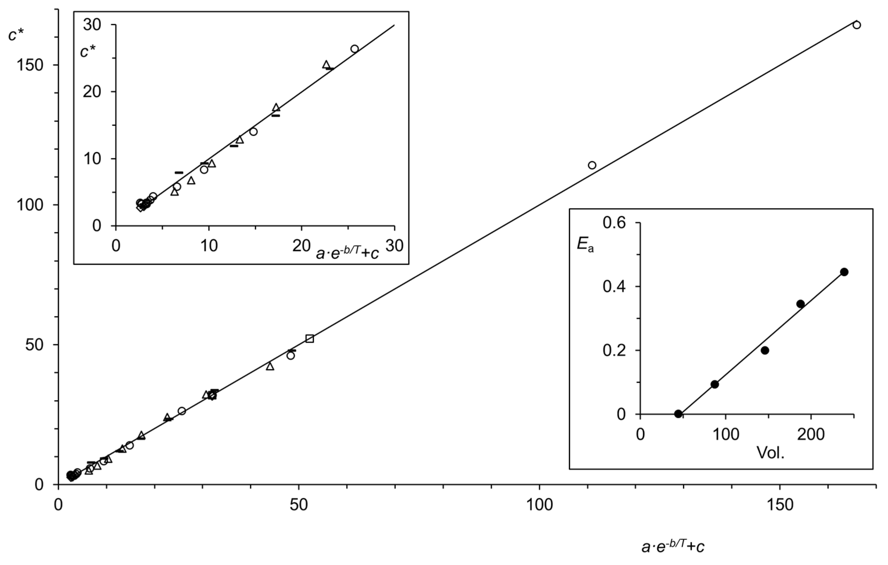 Liquids 05 00002 g012 Liquids 05 00002 g012