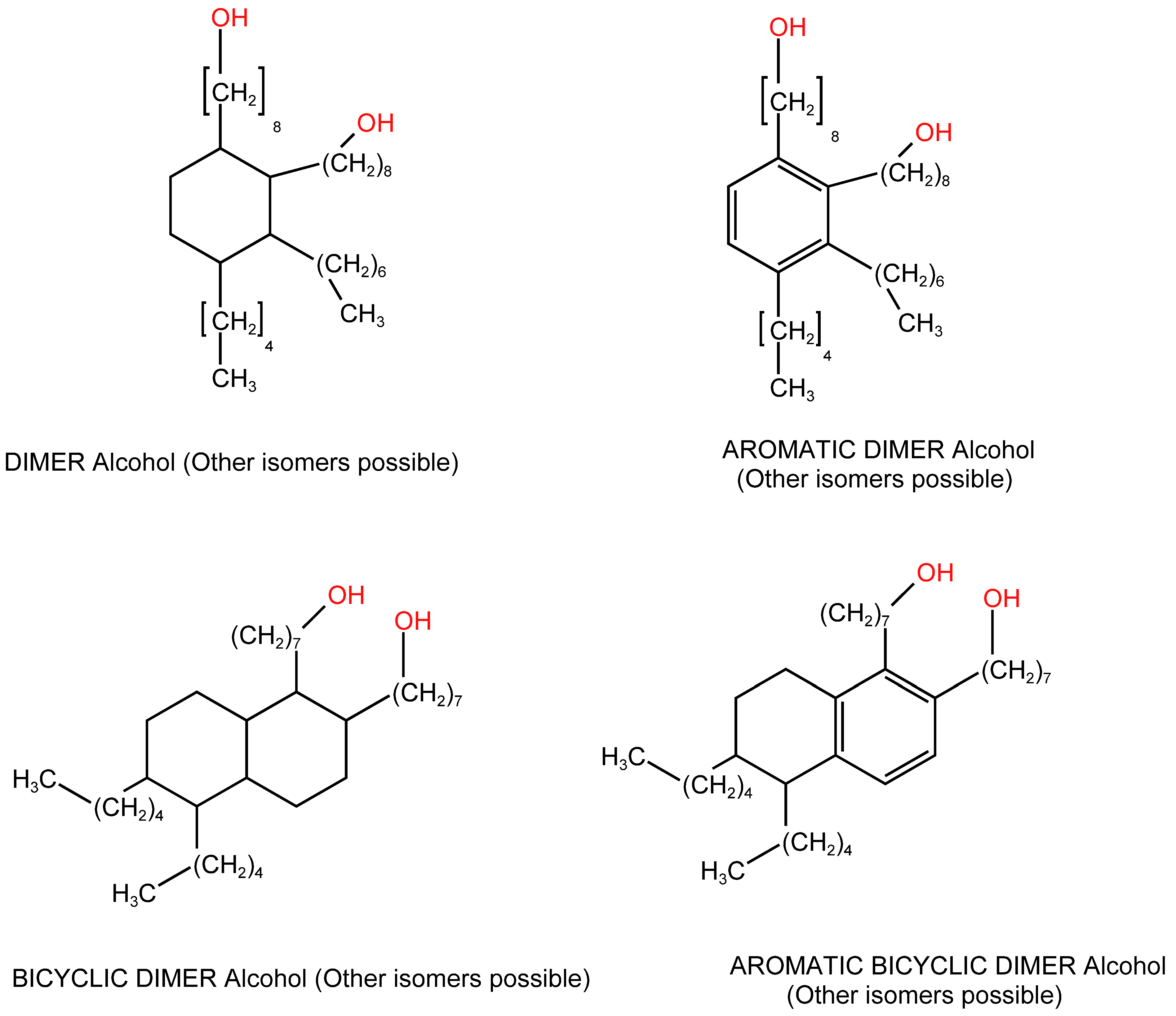 Liquids 05 00006 sch003