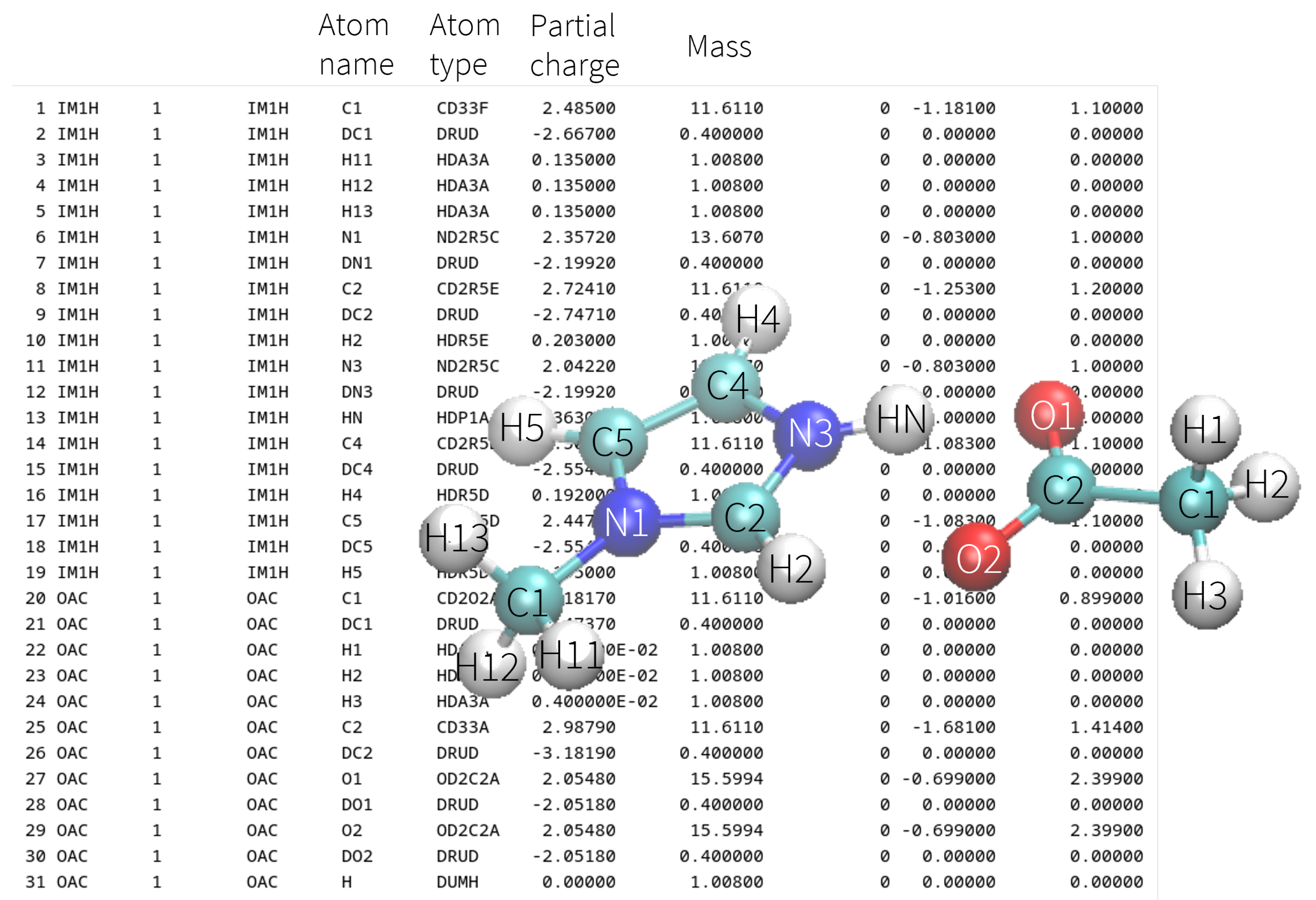 Liquids 05 00008 g002