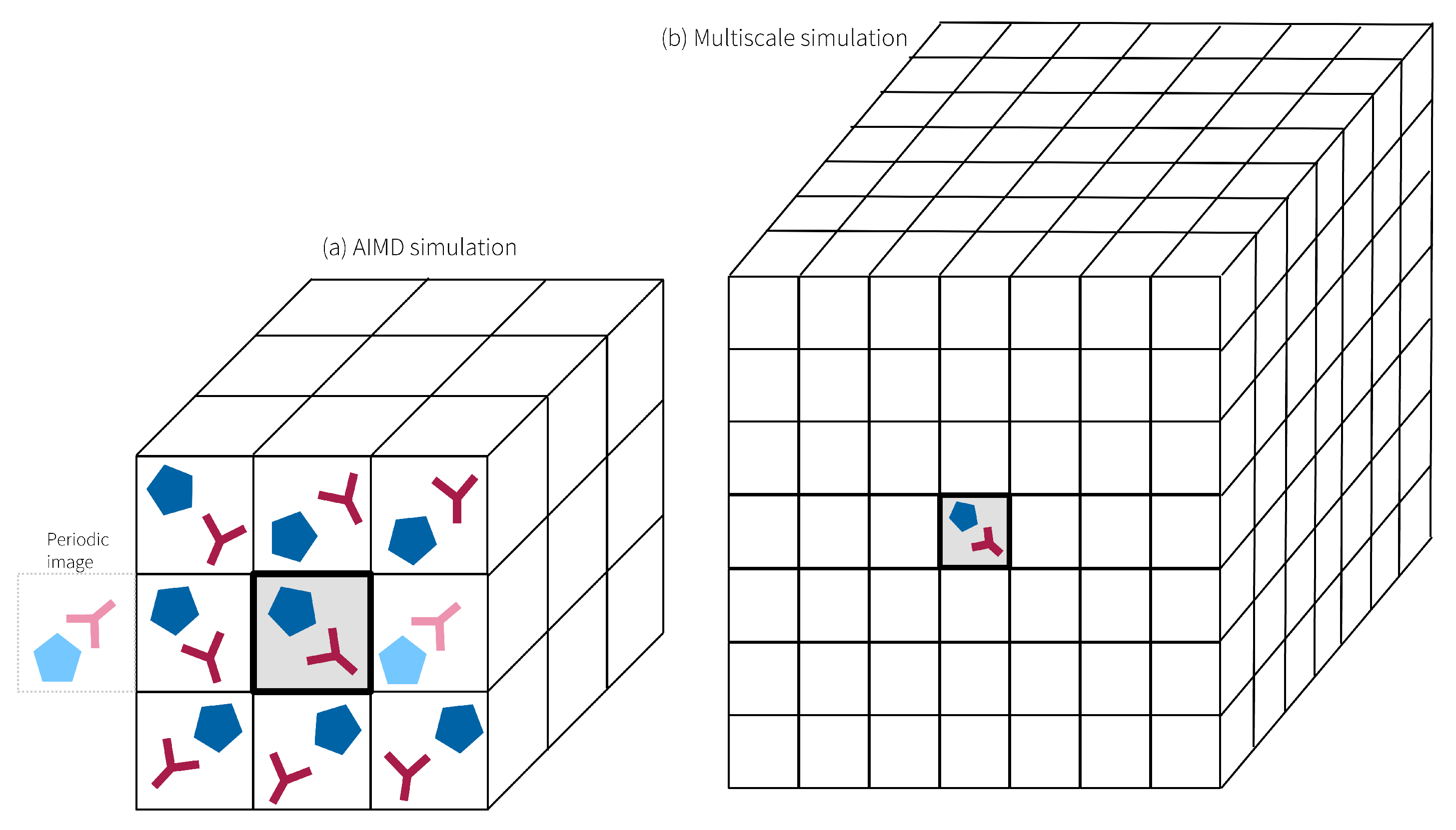 Liquids 05 00008 g006