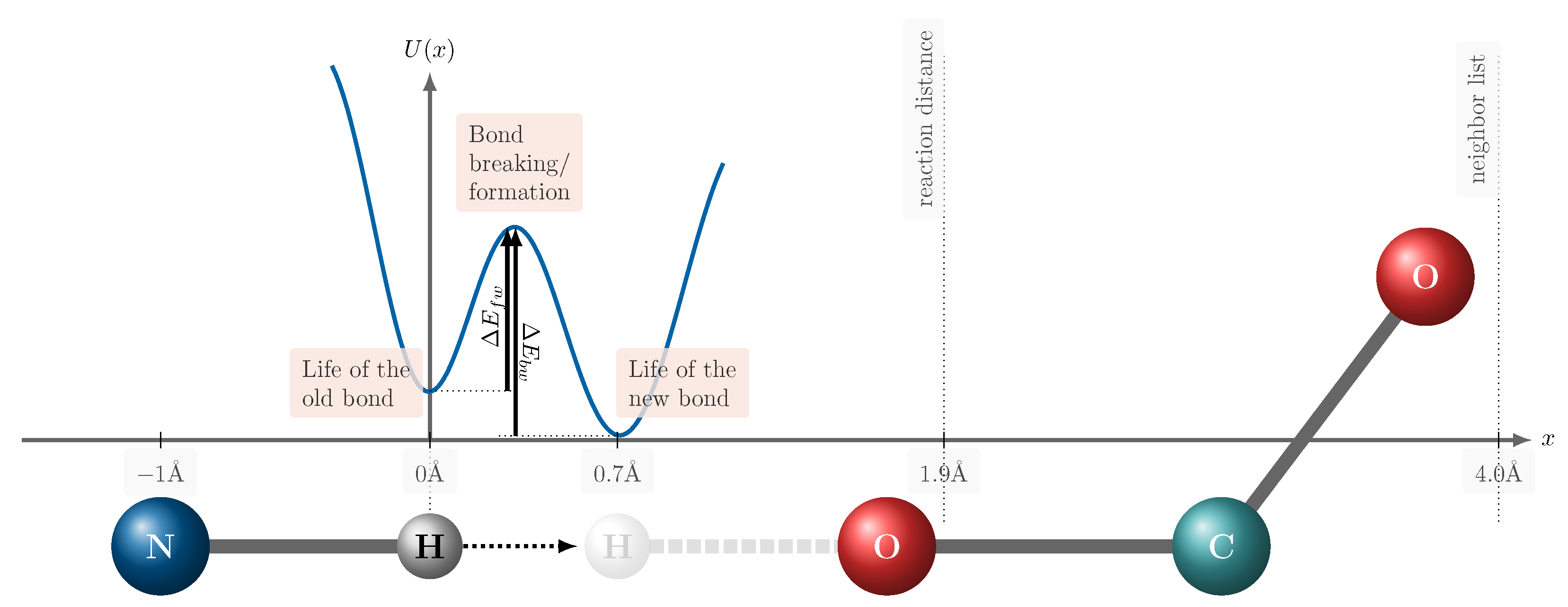 Liquids 05 00008 g009