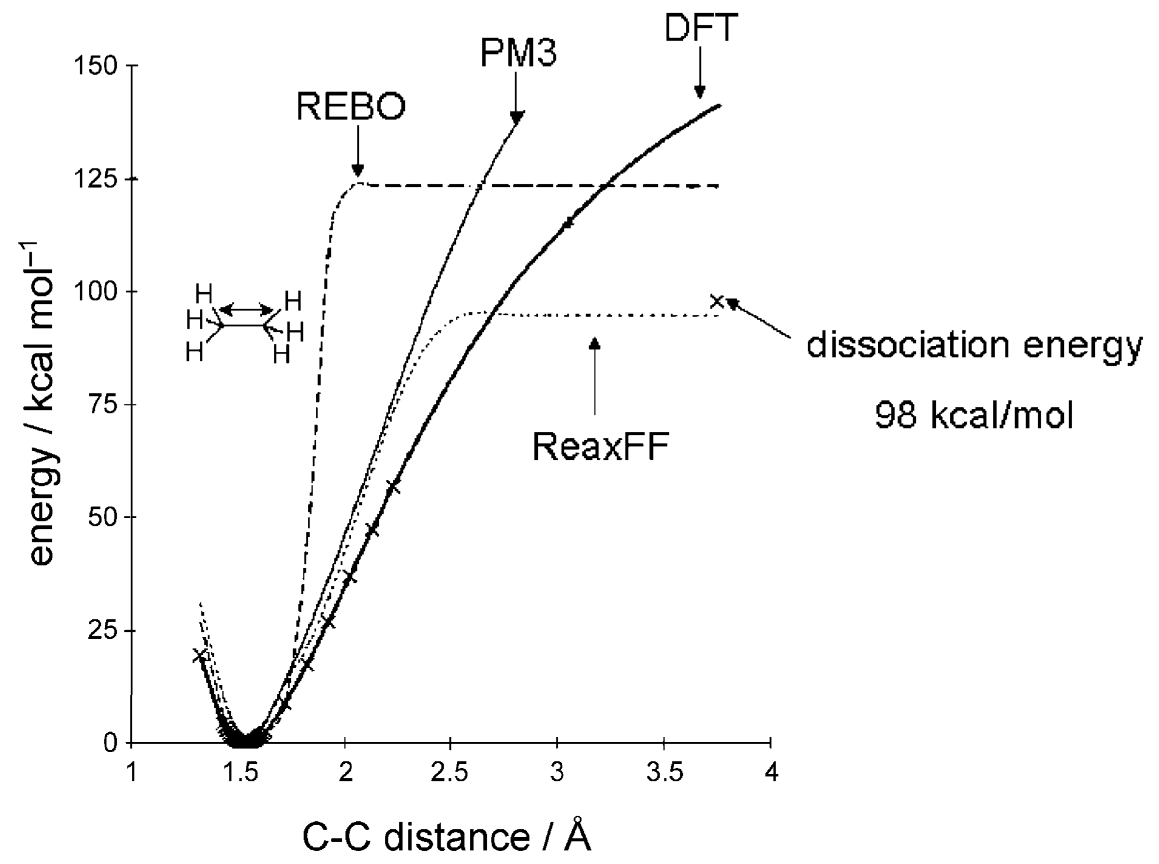 Liquids 05 00008 g010