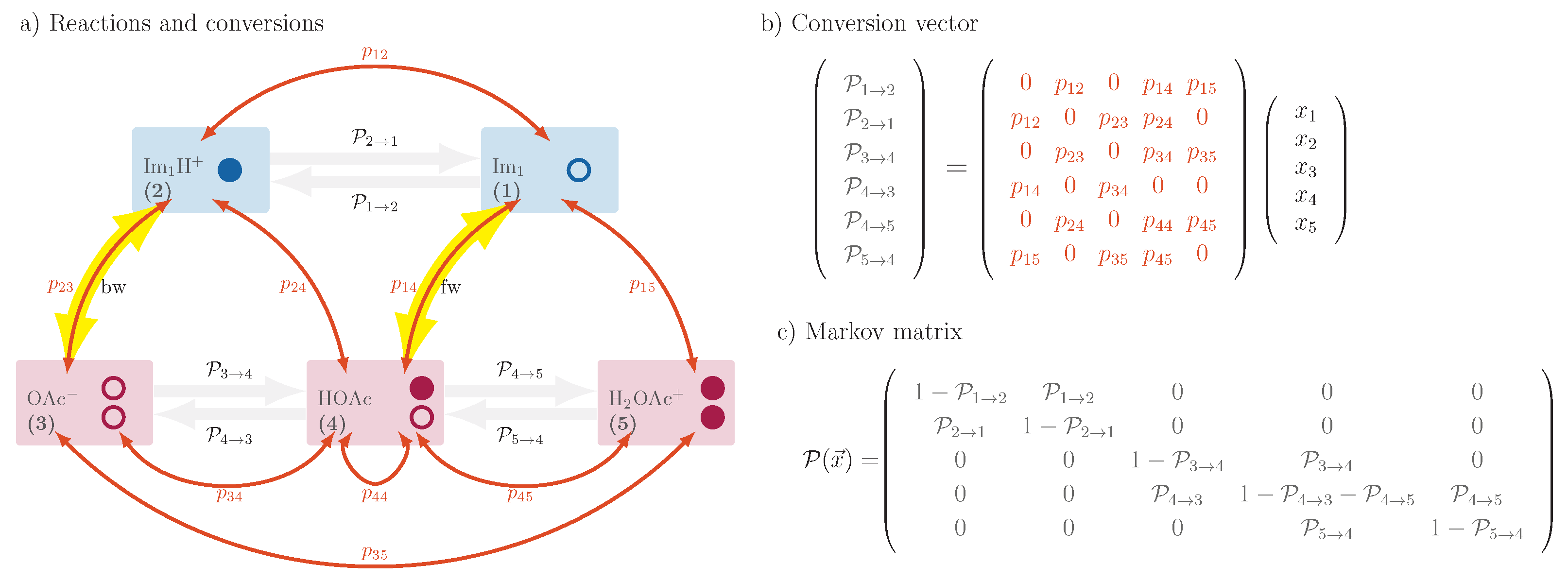 Liquids 05 00008 g014