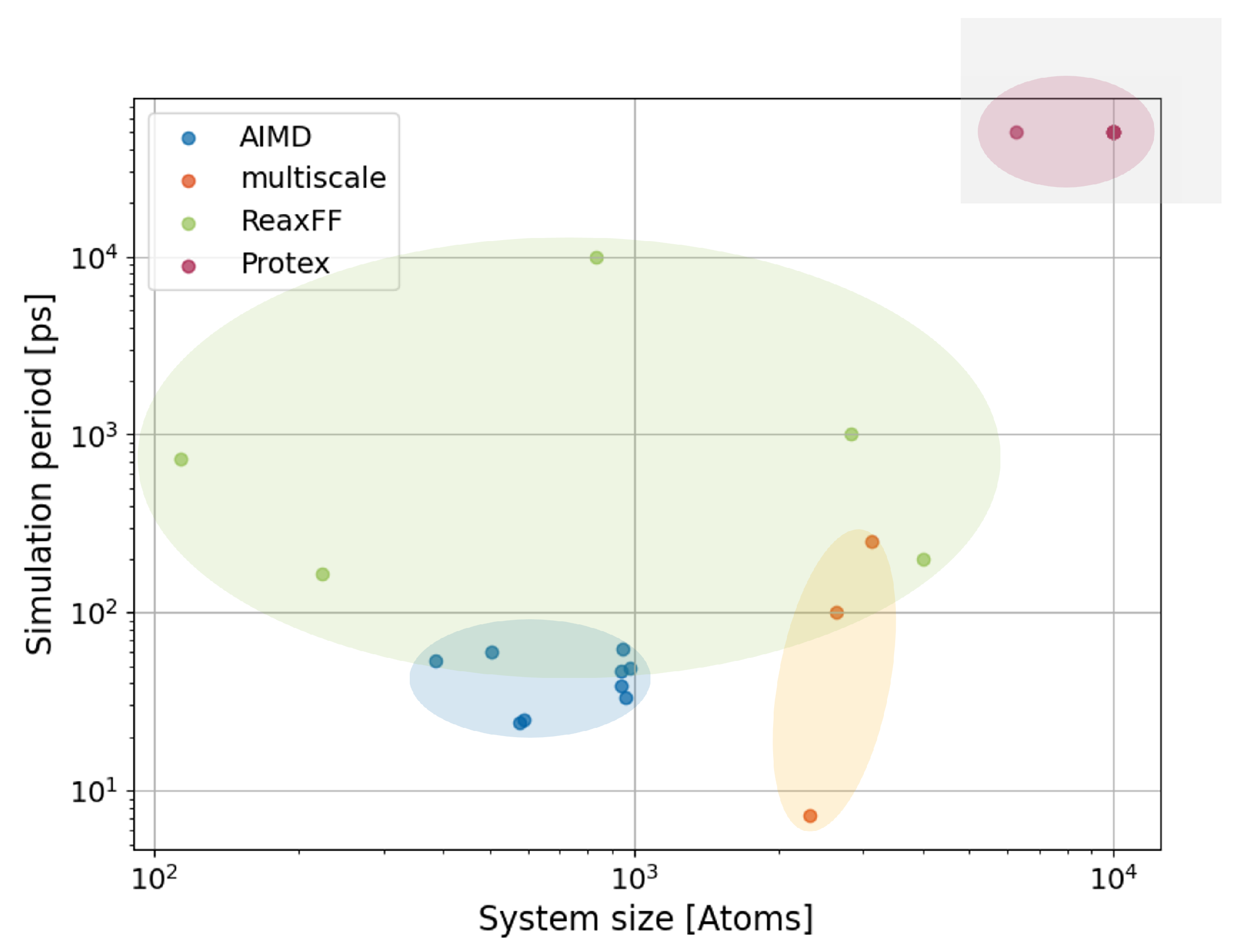 Liquids 05 00008 g015