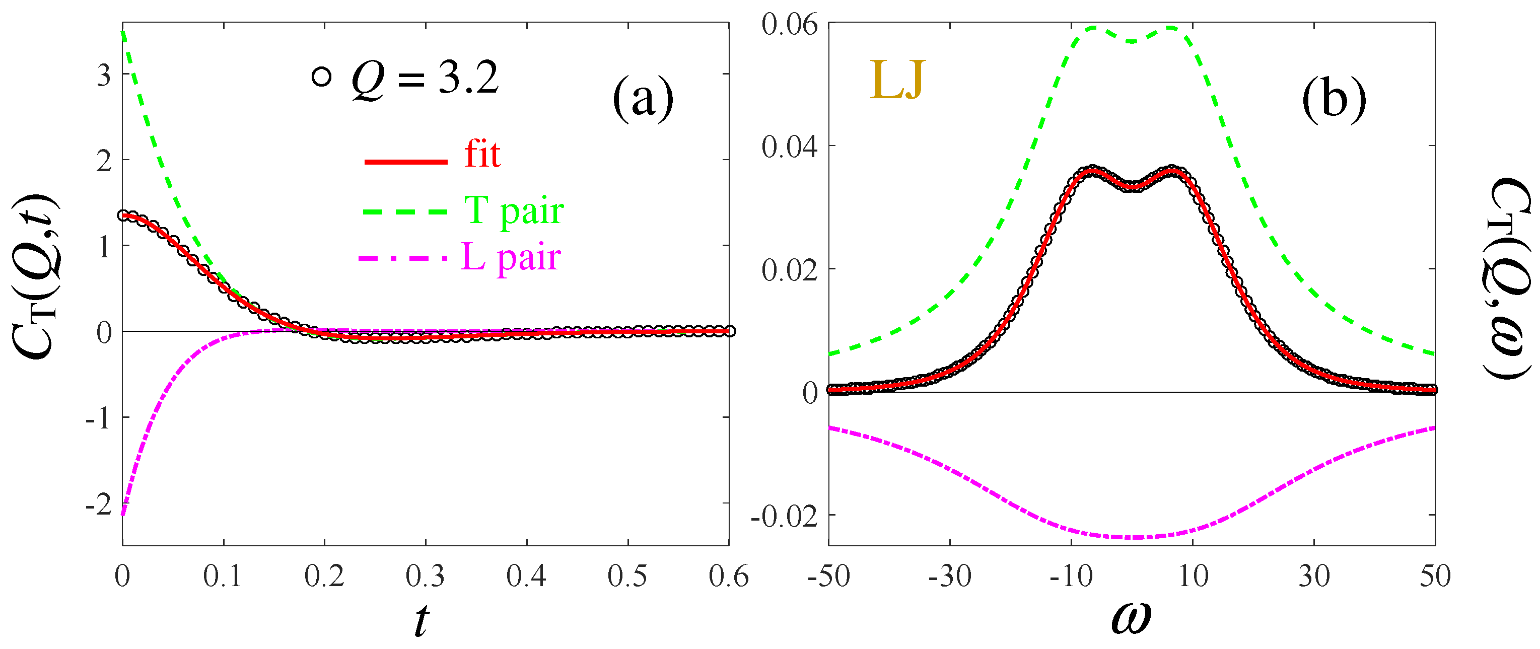 Liquids 05 00009 g008