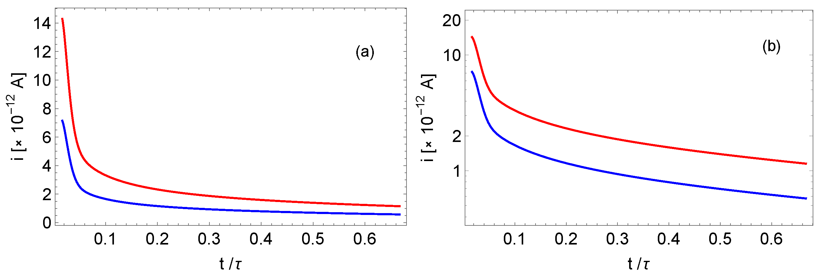 Liquids 05 00010 g003