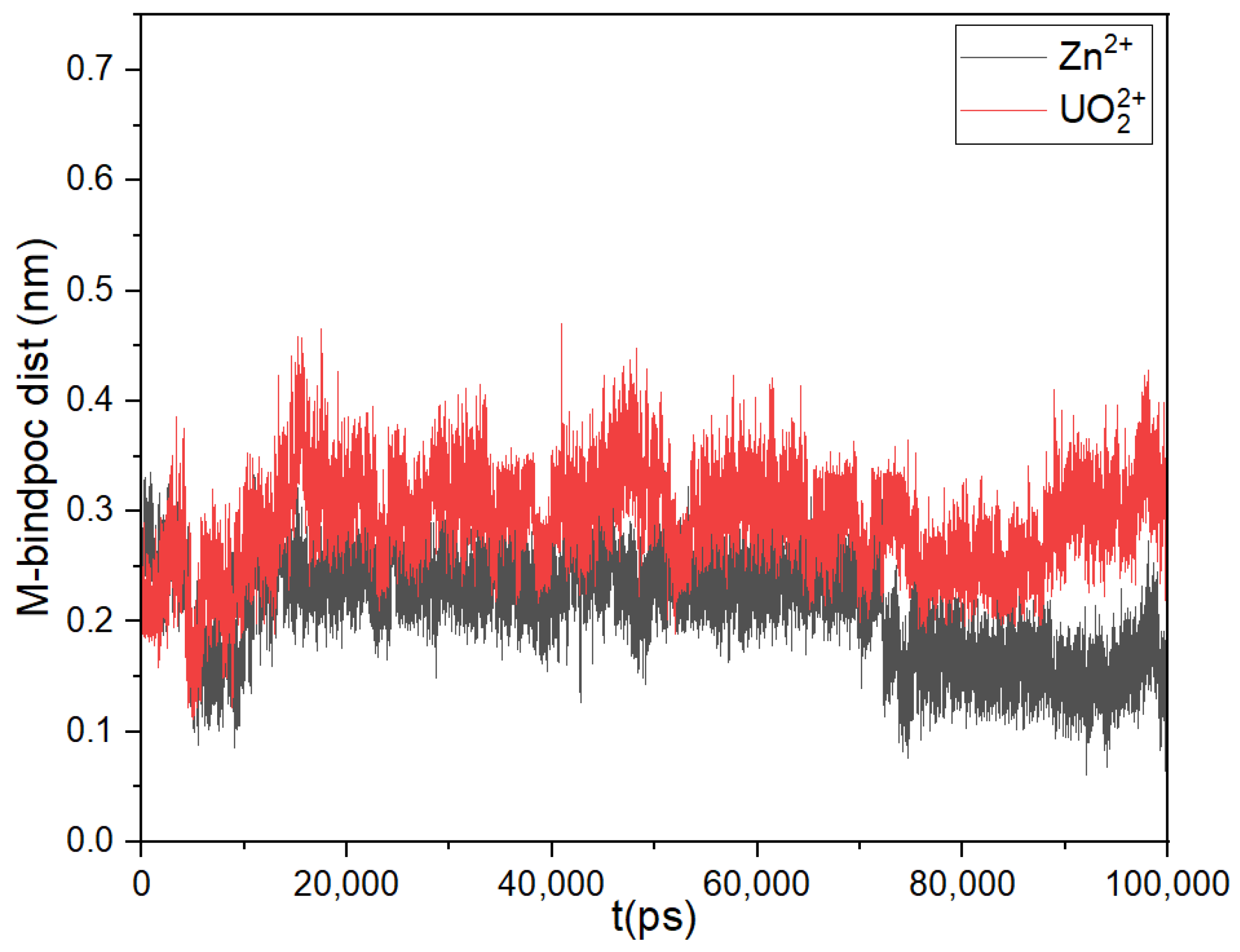 Liquids 05 00014 g003