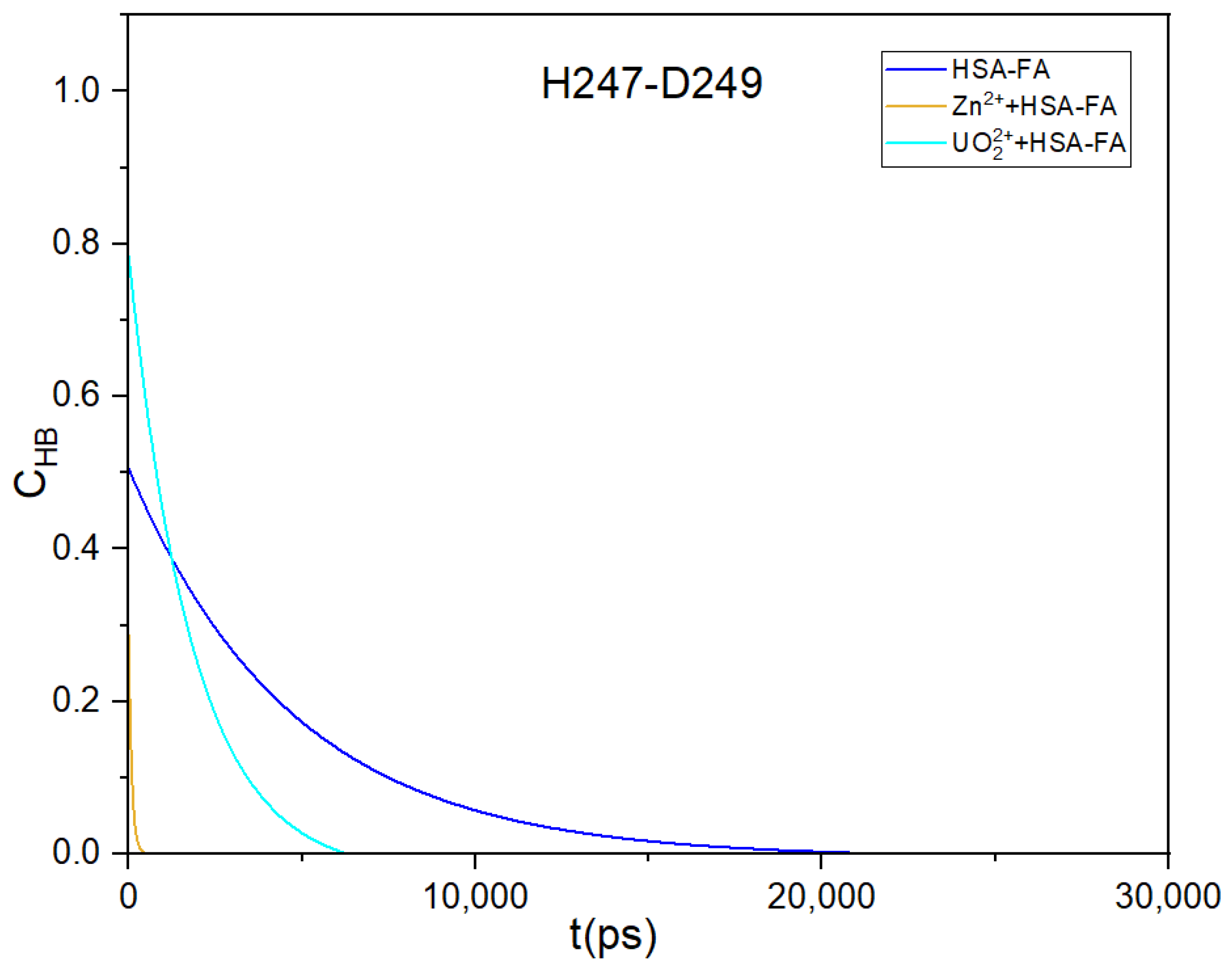 Liquids 05 00014 g005