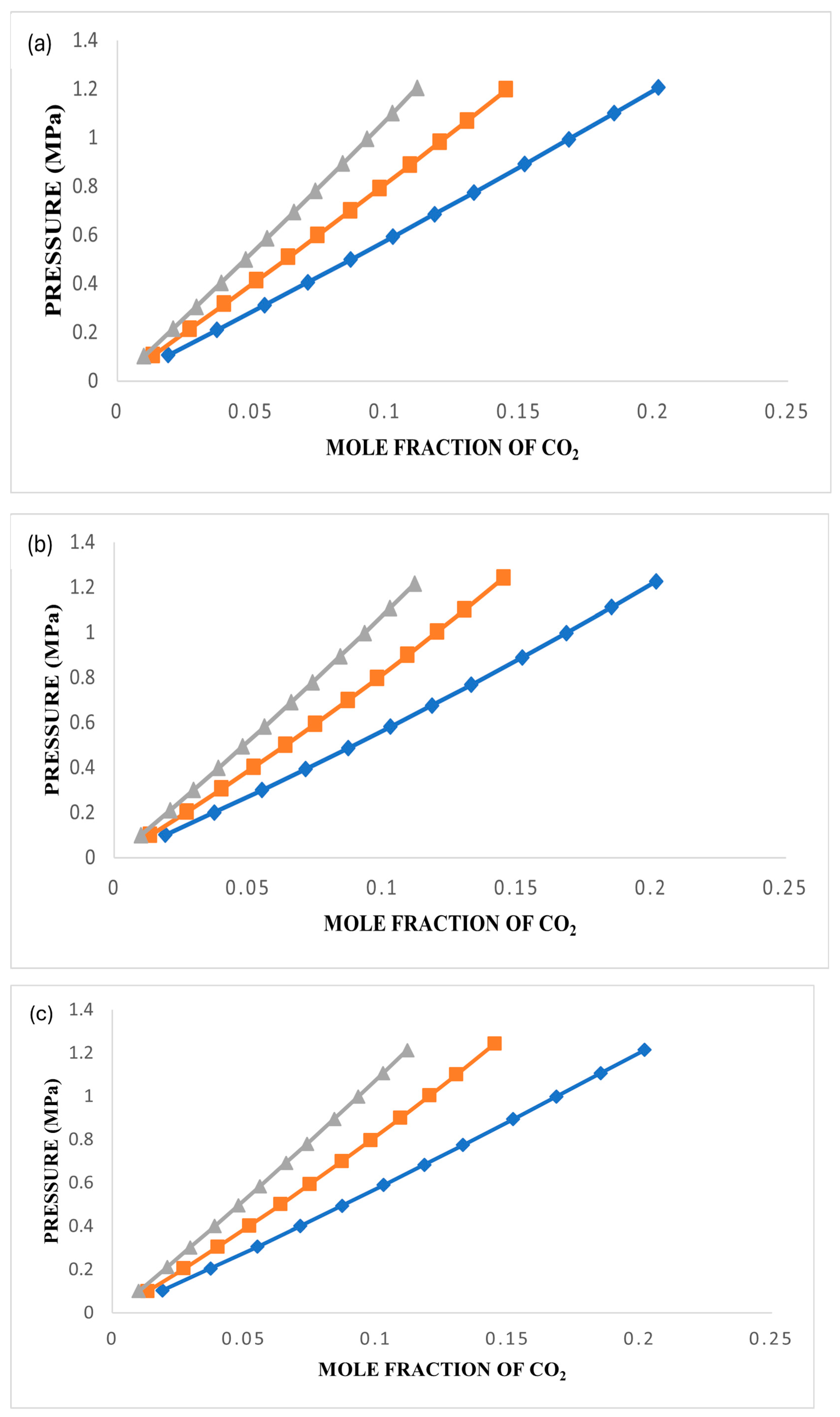 Liquids 05 00015 g005