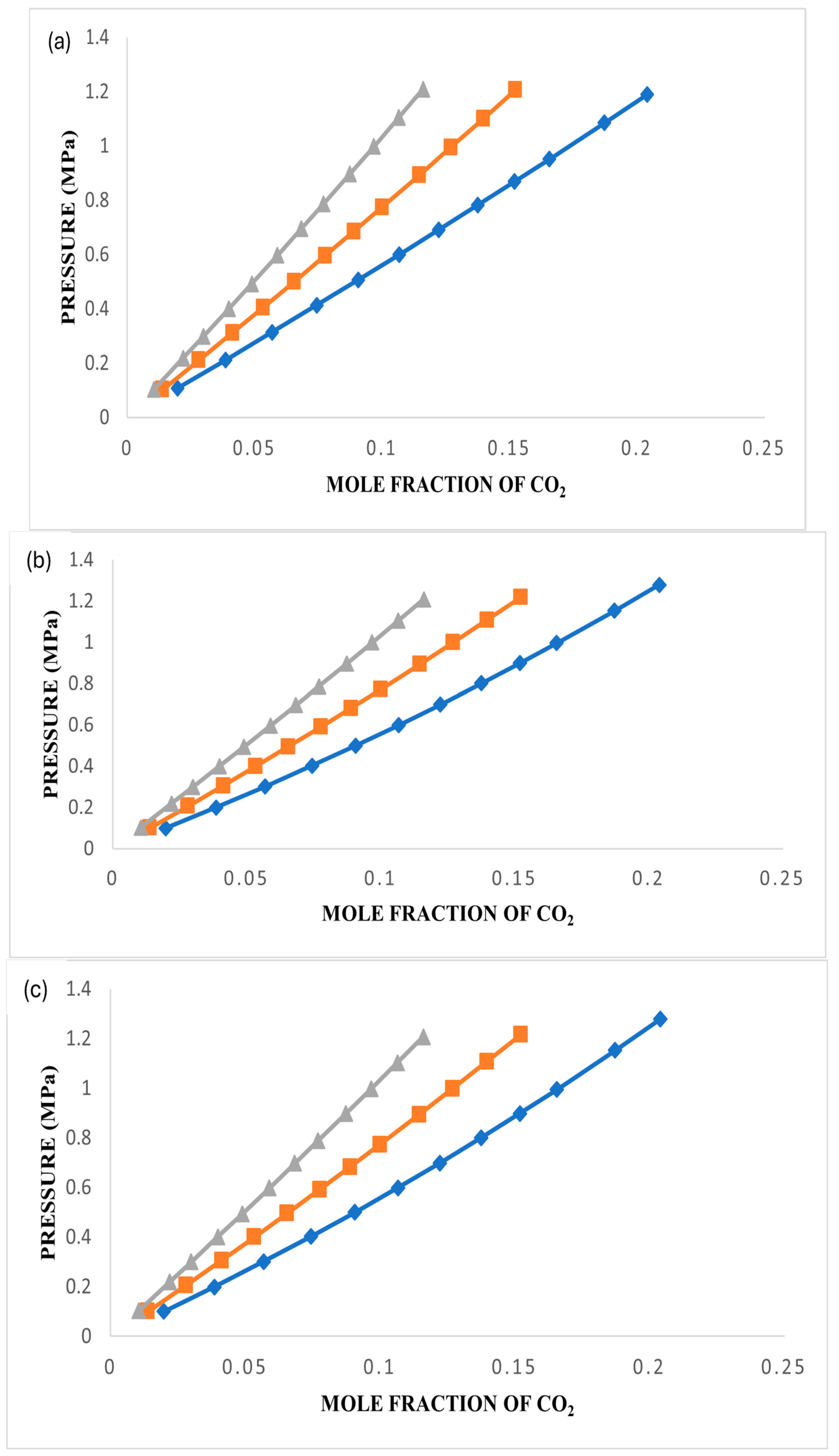 Liquids 05 00015 g006