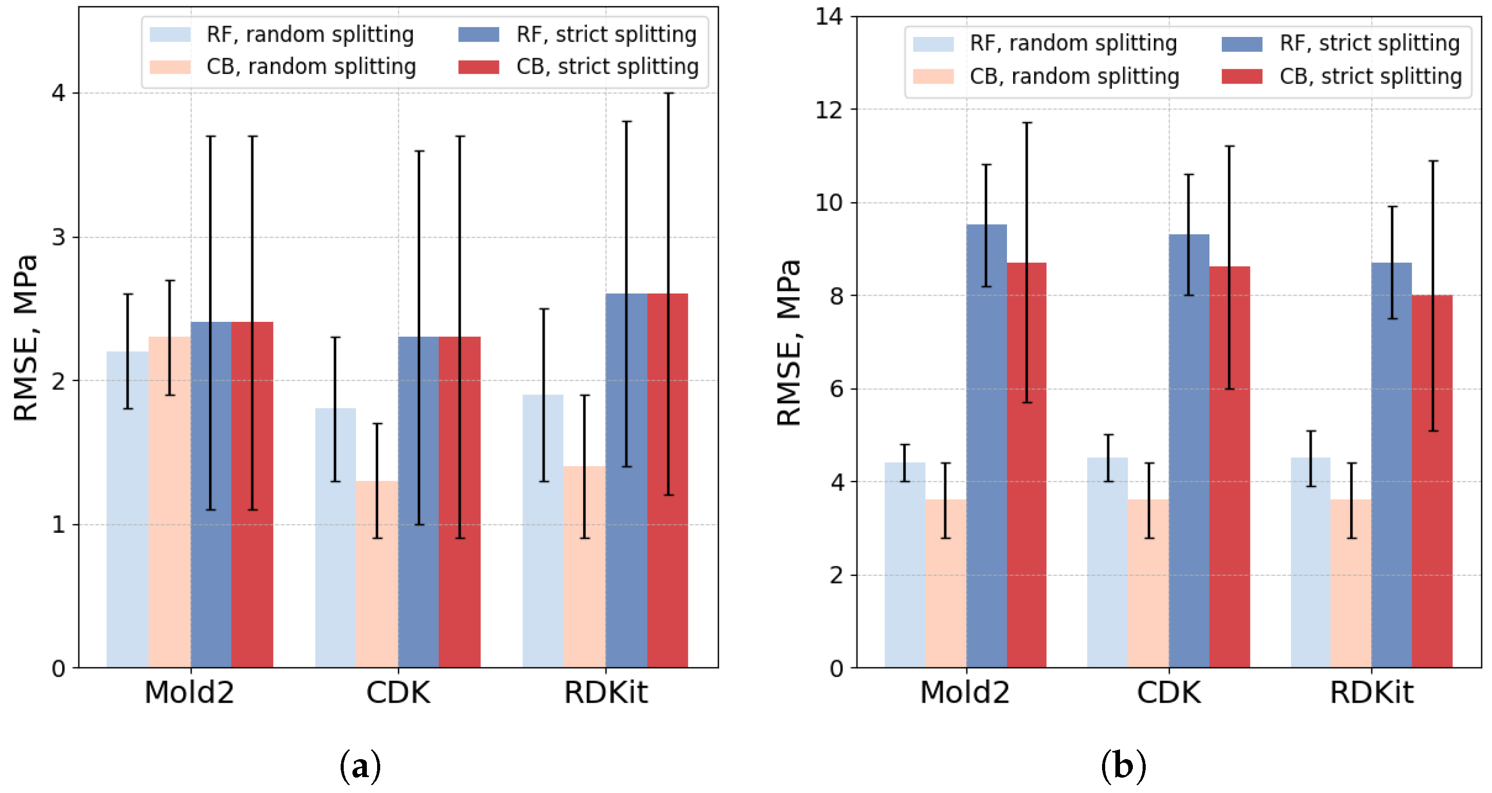 Liquids 05 00016 g002