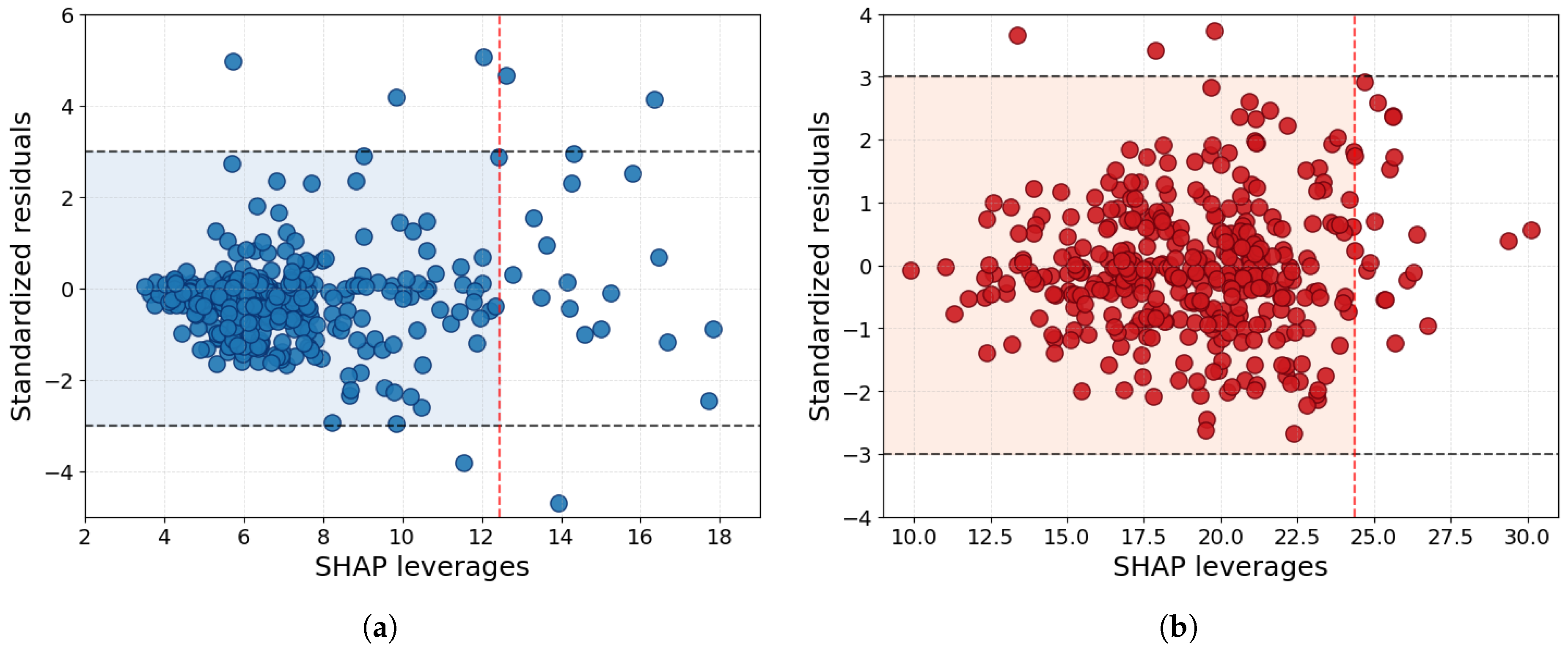 Liquids 05 00016 g004