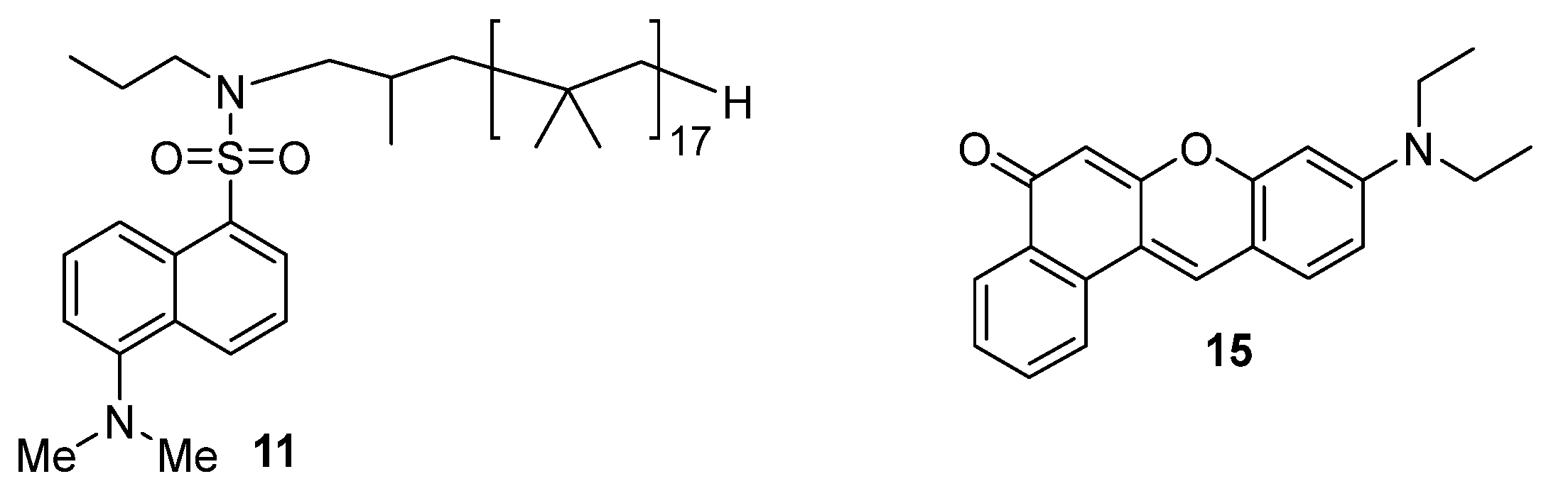 Liquids 05 00022 sch001