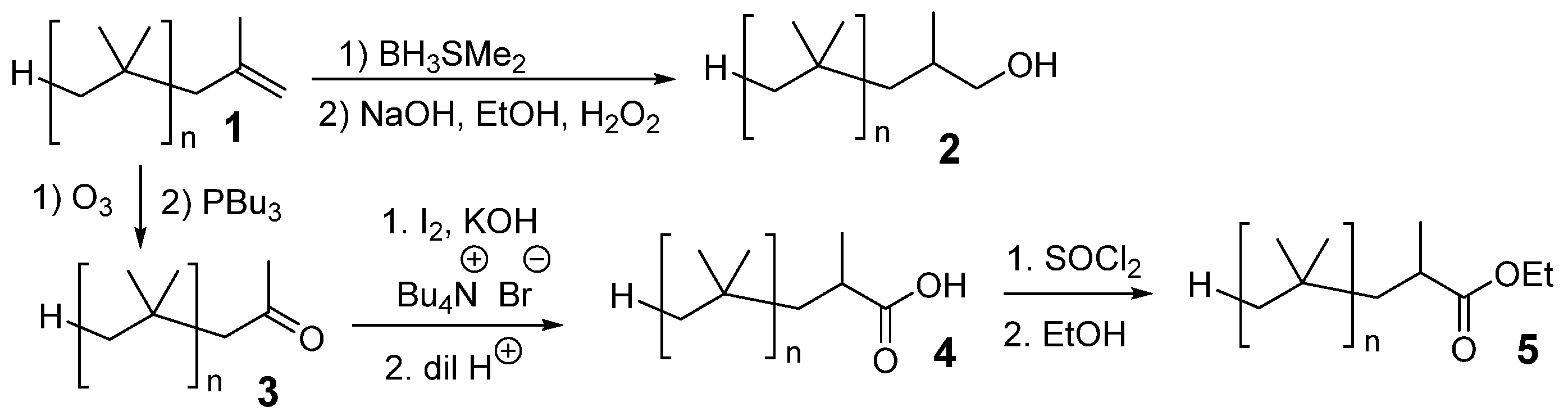 Liquids 05 00022 sch003
