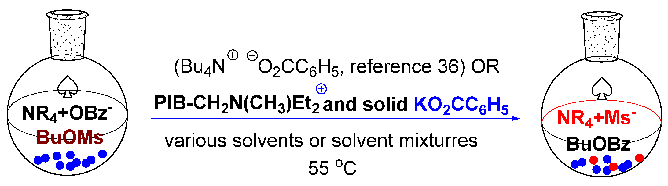 Liquids 05 00022 sch005