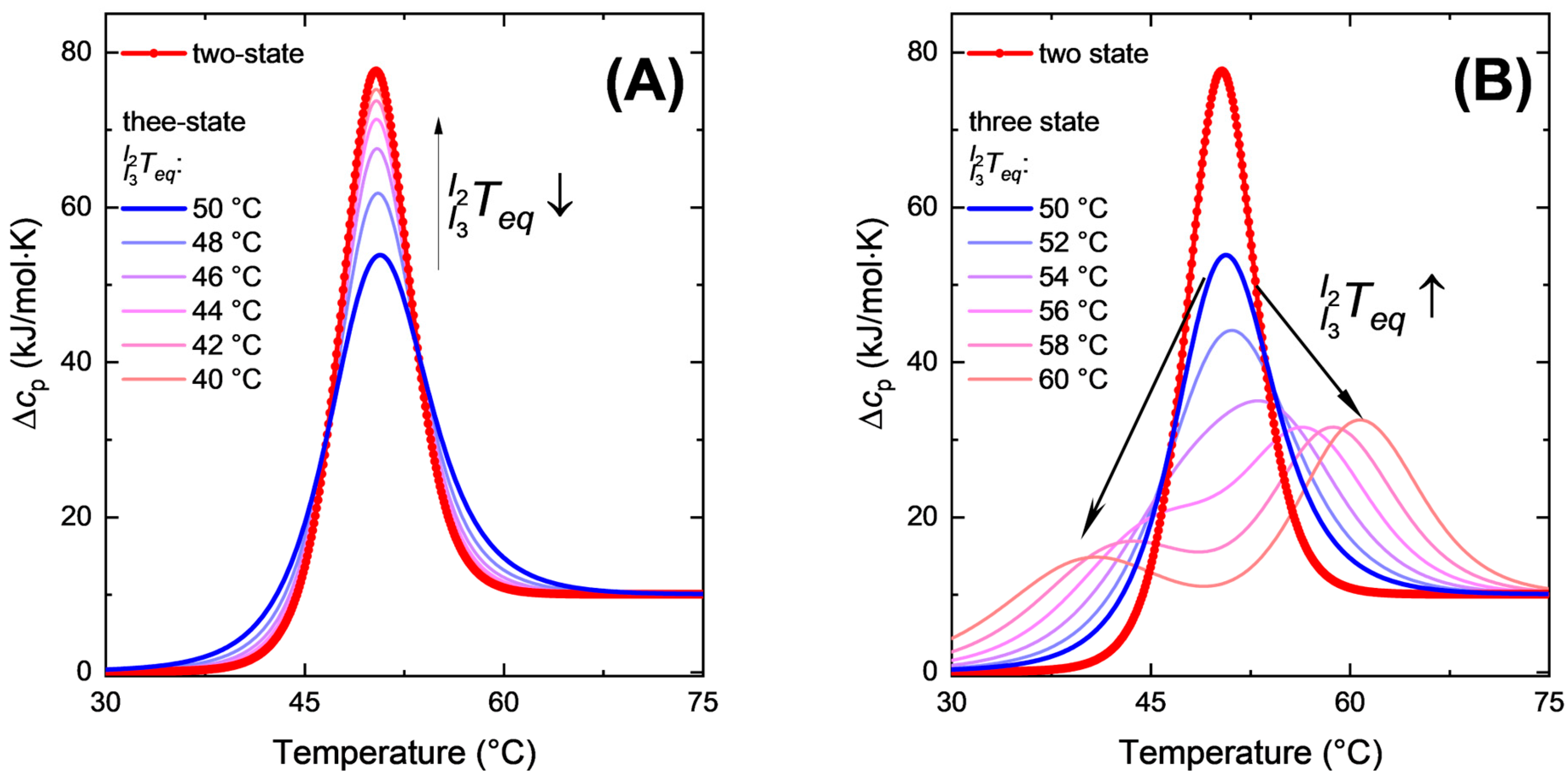 Liquids 05 00024 g002 Liquids 05 00024 g002