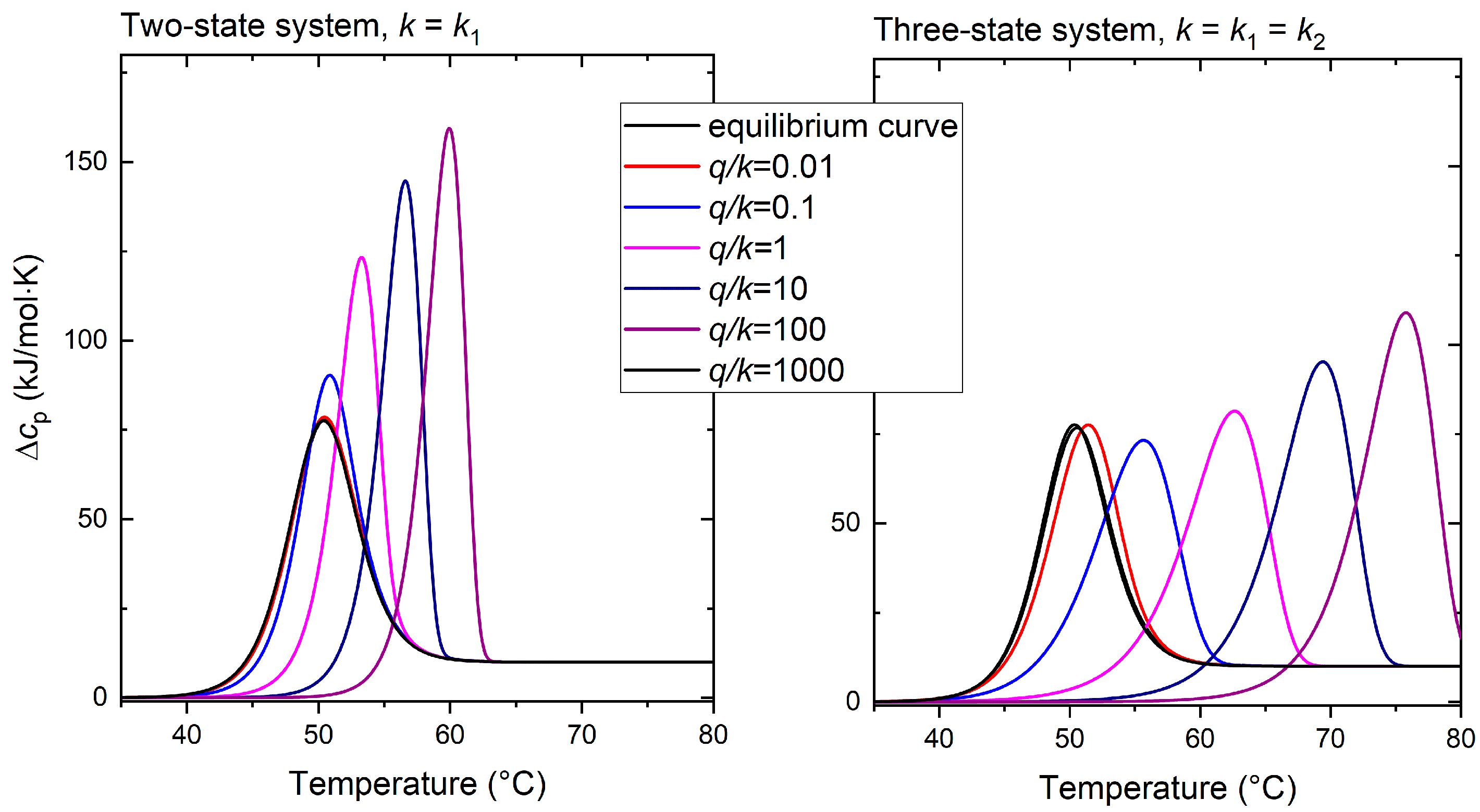 Liquids 05 00024 g006 Liquids 05 00024 g006