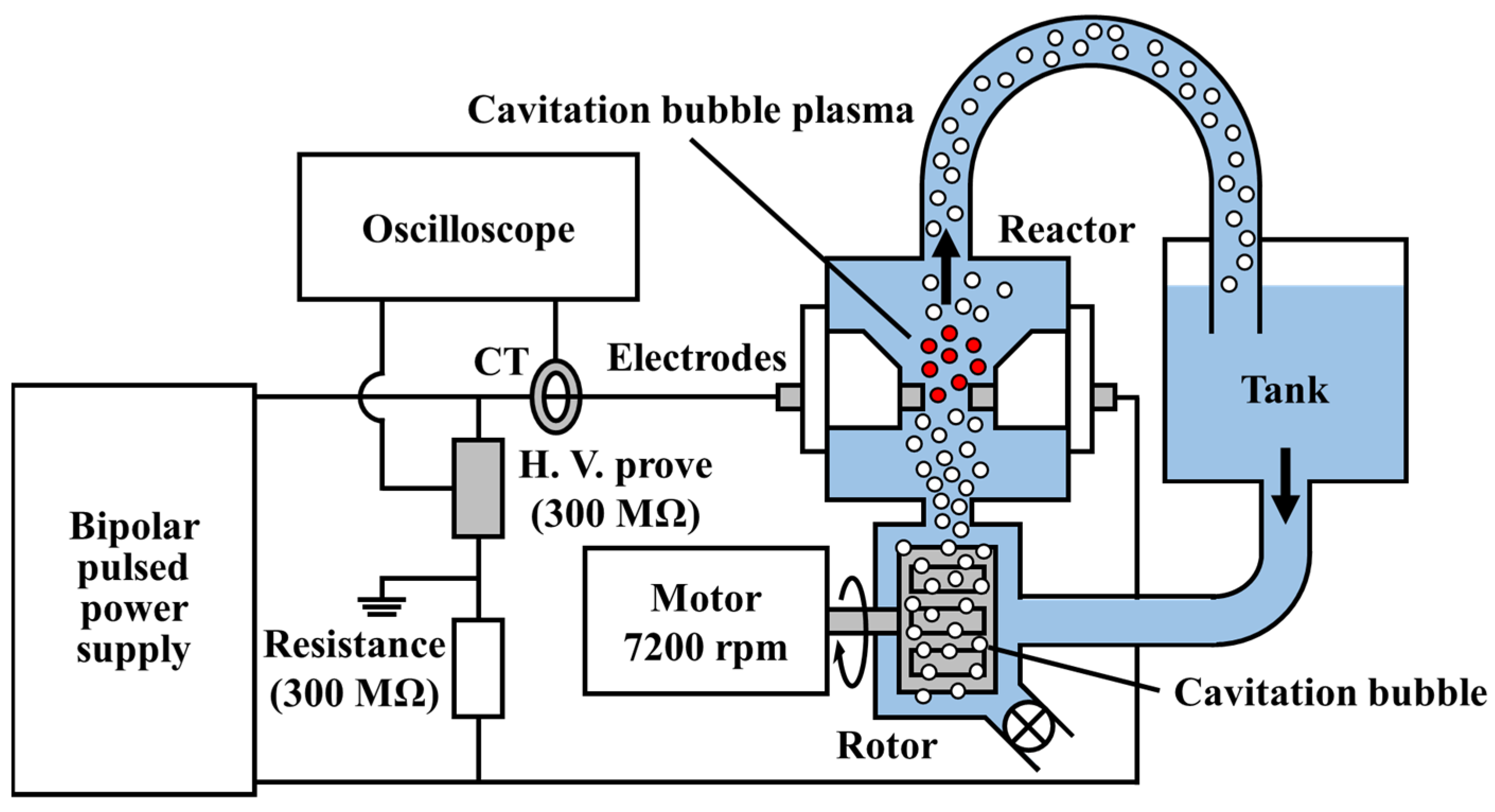Liquids 05 00026 g001 Liquids 05 00026 g001