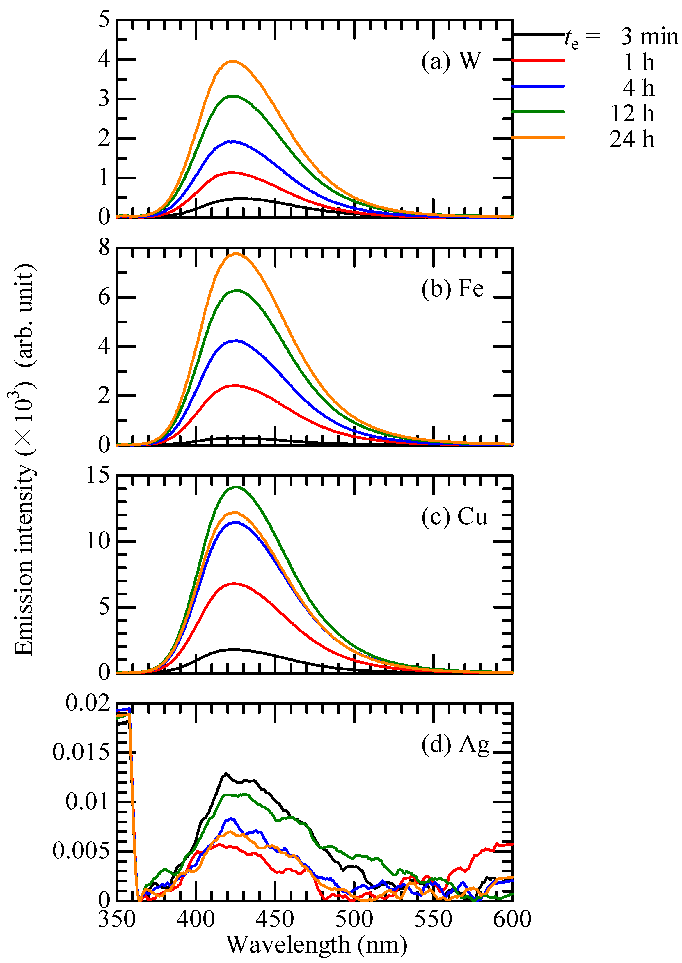 Liquids 05 00026 g009 Liquids 05 00026 g009