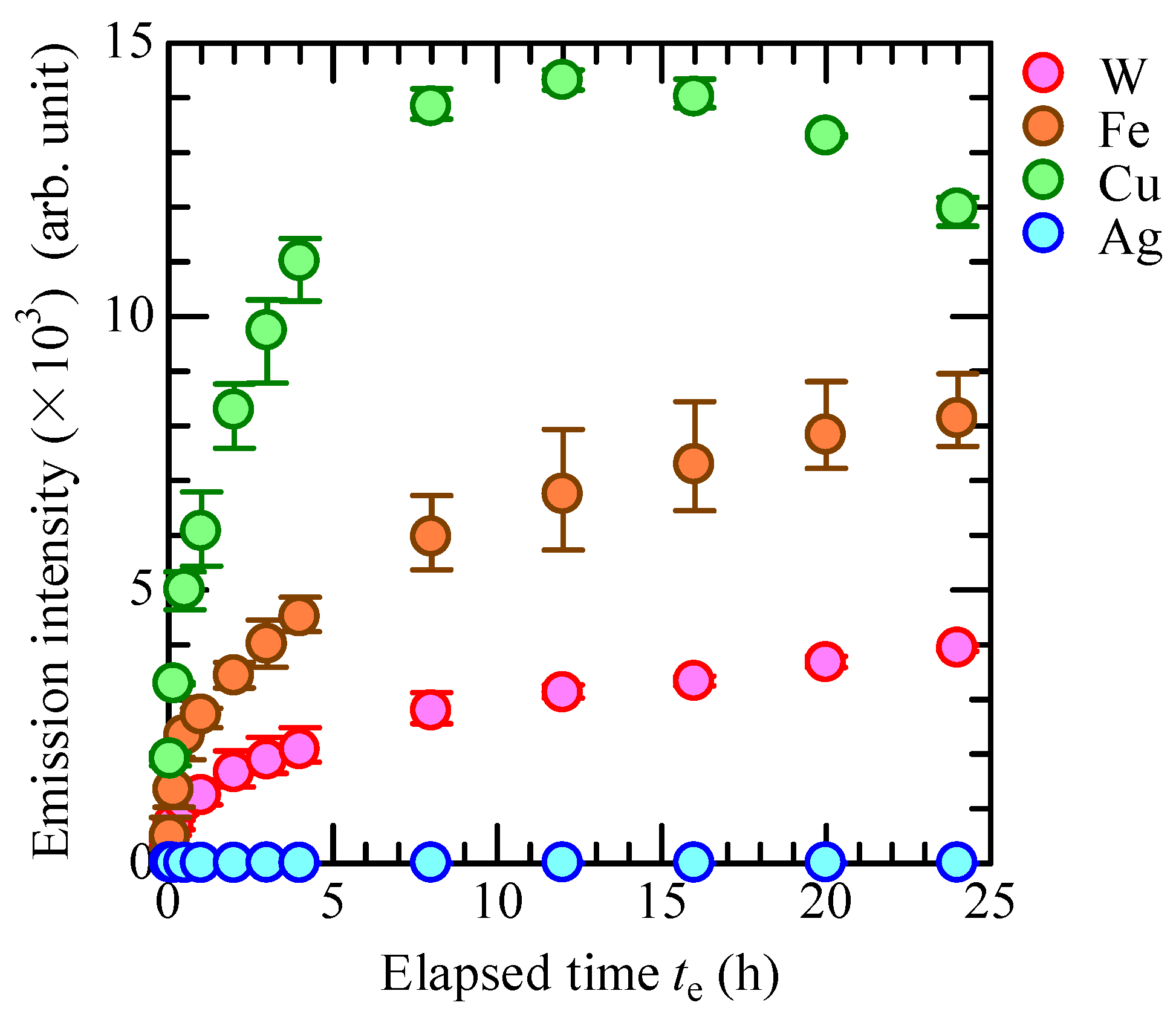 Liquids 05 00026 g010 Liquids 05 00026 g010
