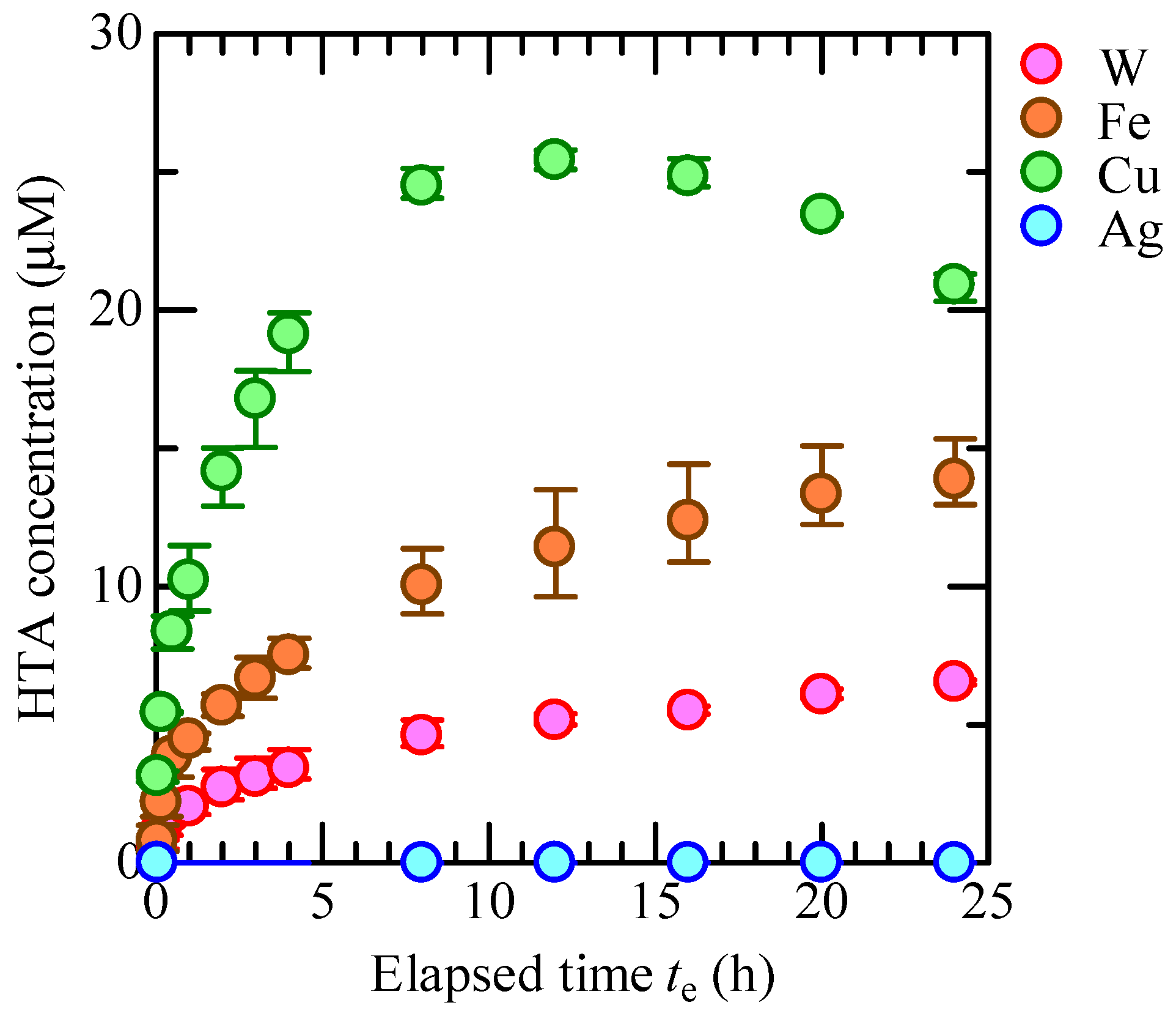 Liquids 05 00026 g011 Liquids 05 00026 g011