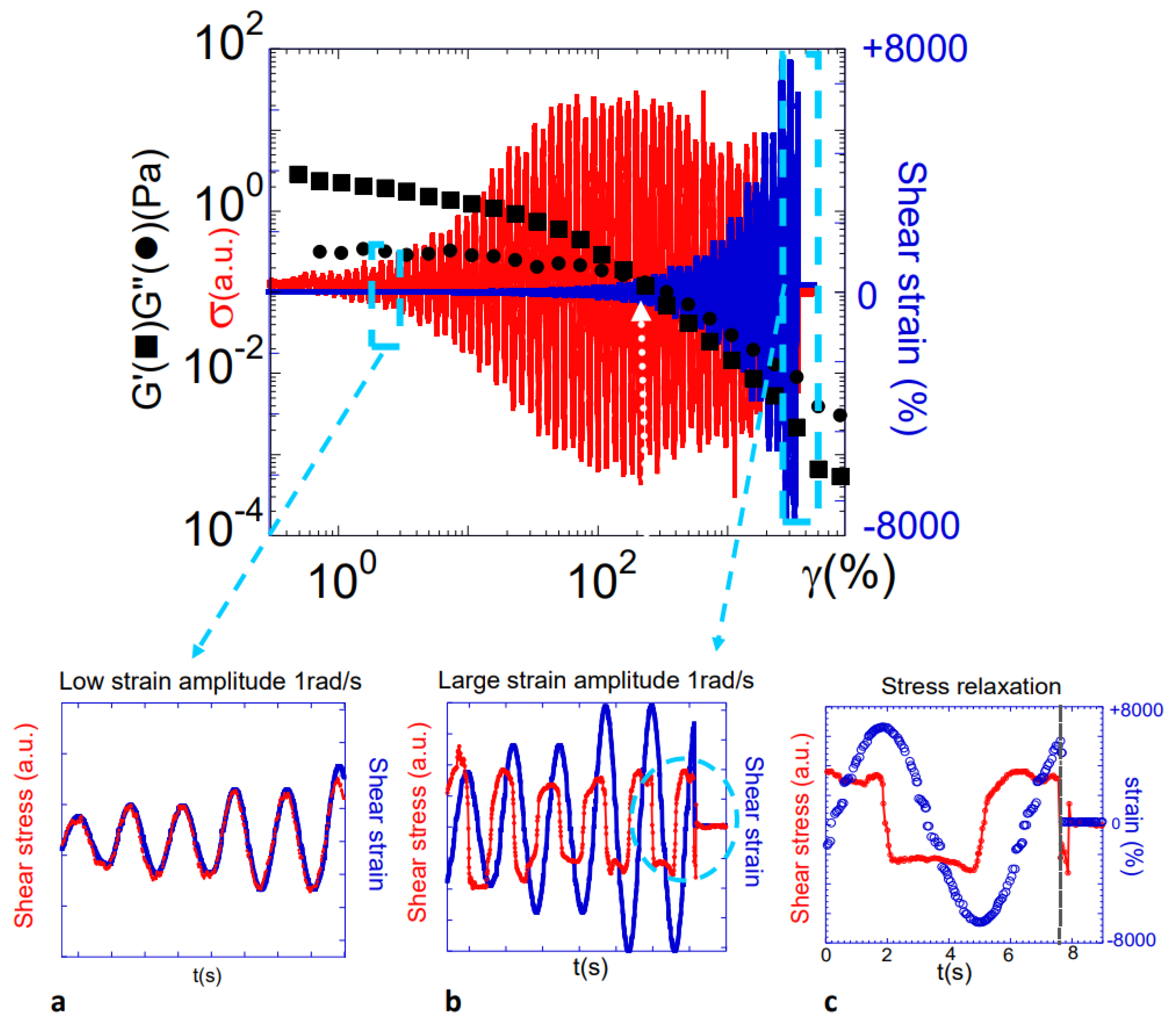 Liquids 05 00027 g001