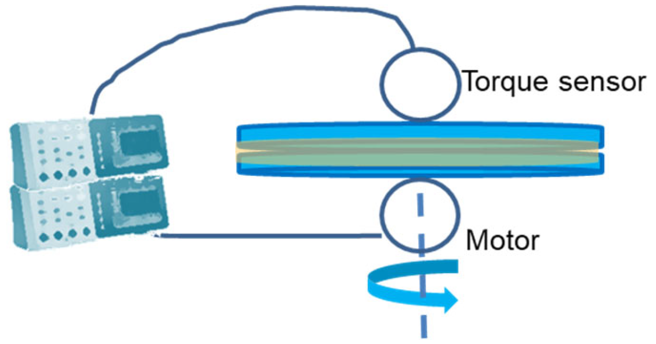 Liquids 05 00027 sch002