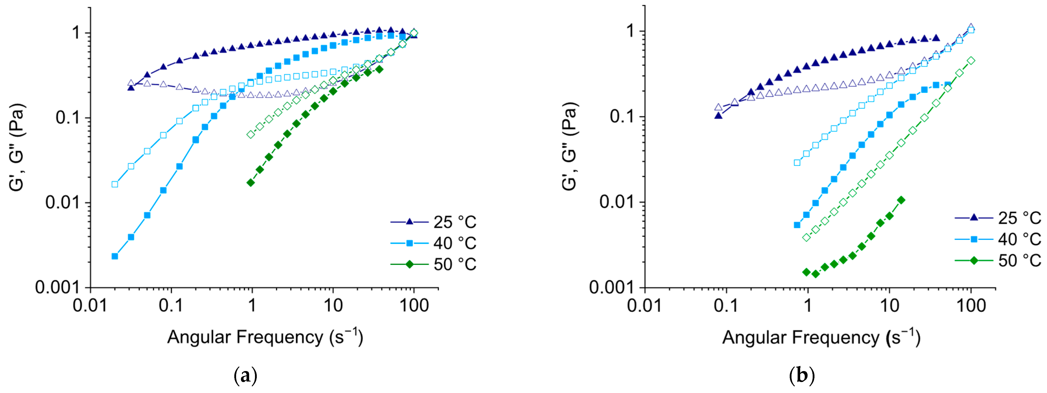 Liquids 05 00028 g008 Liquids 05 00028 g008