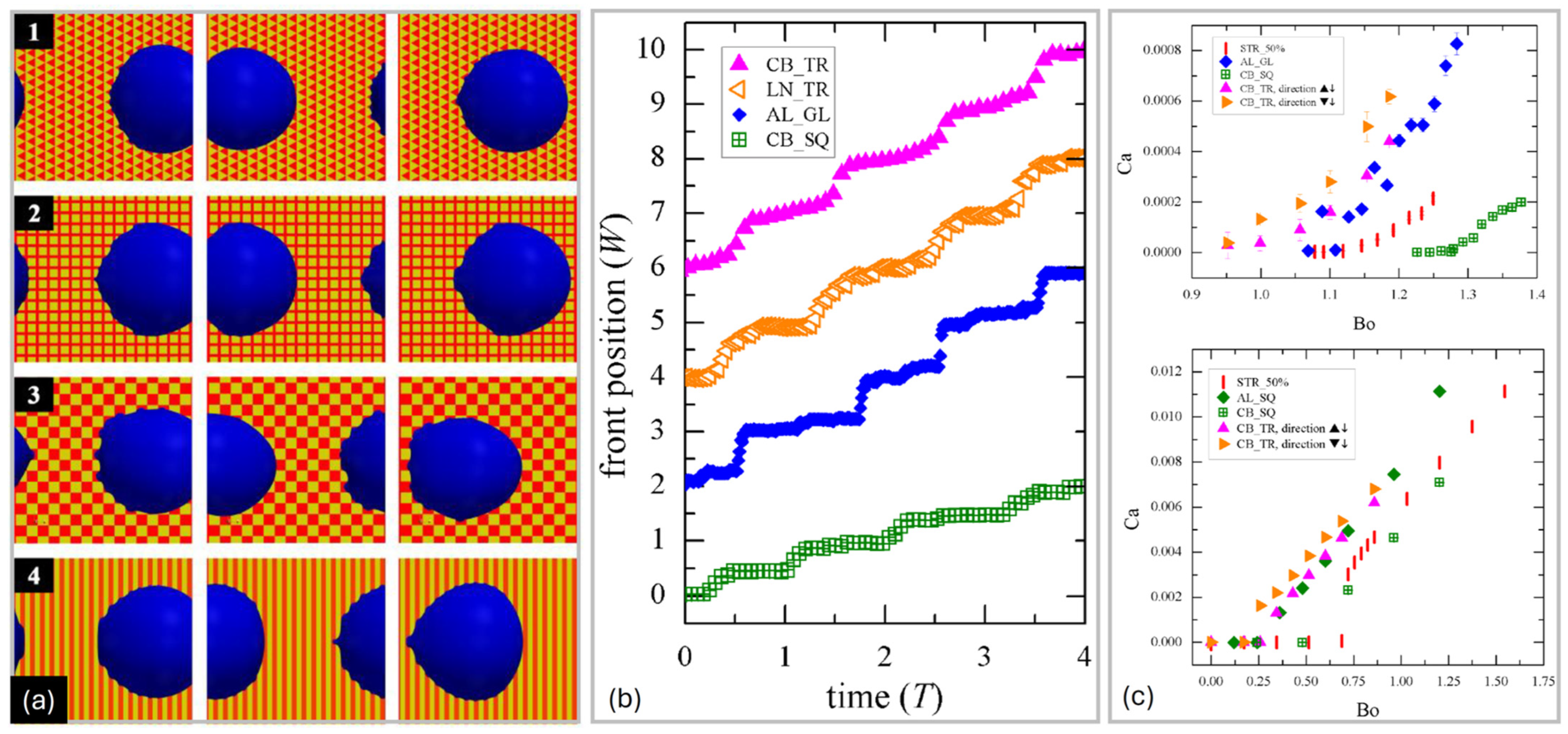 Liquids 05 00029 g008