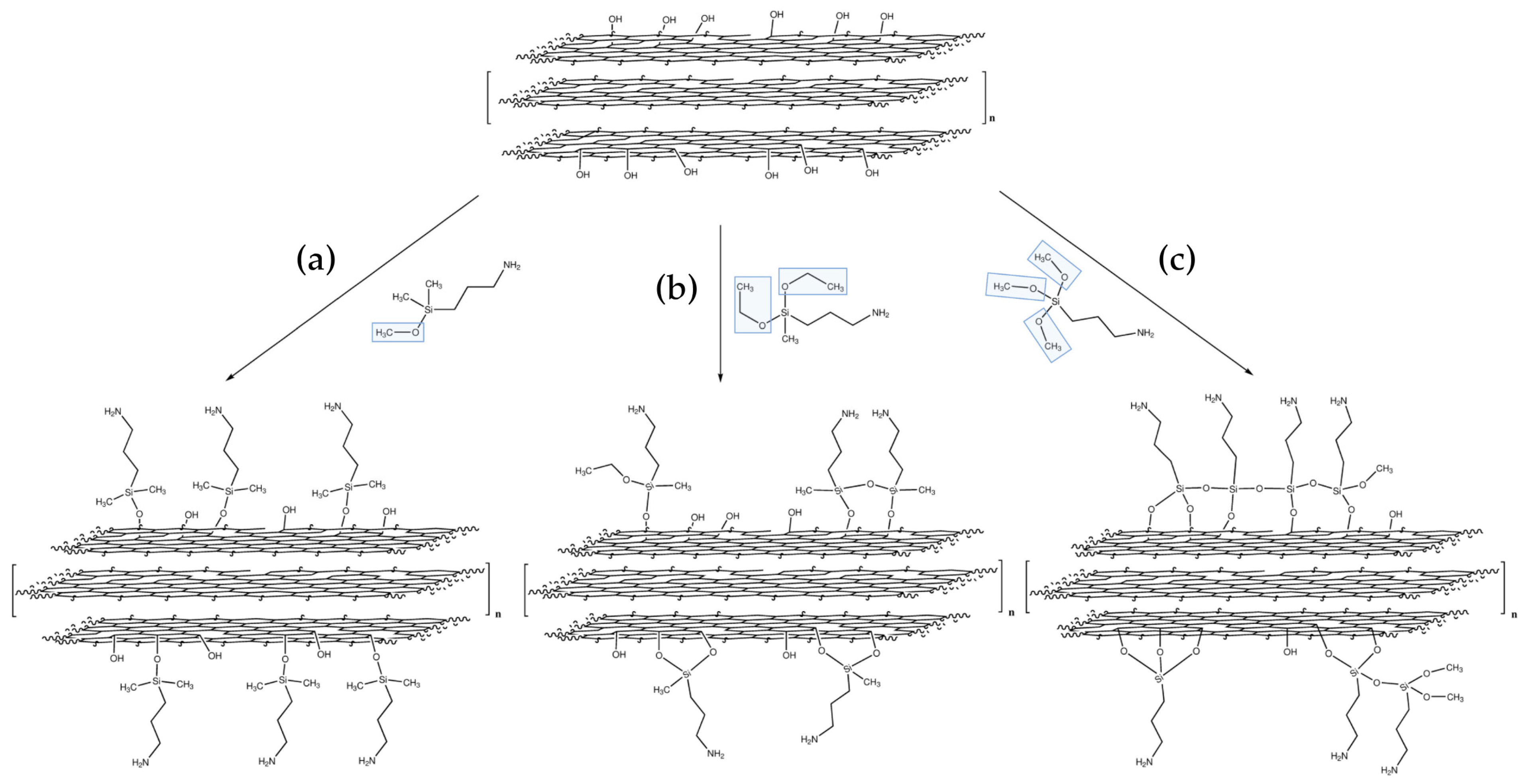 Liquids 05 00031 g004
