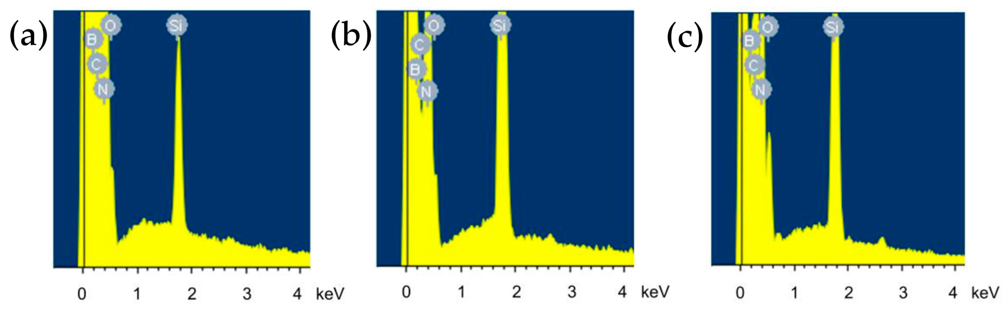 Liquids 05 00031 g008