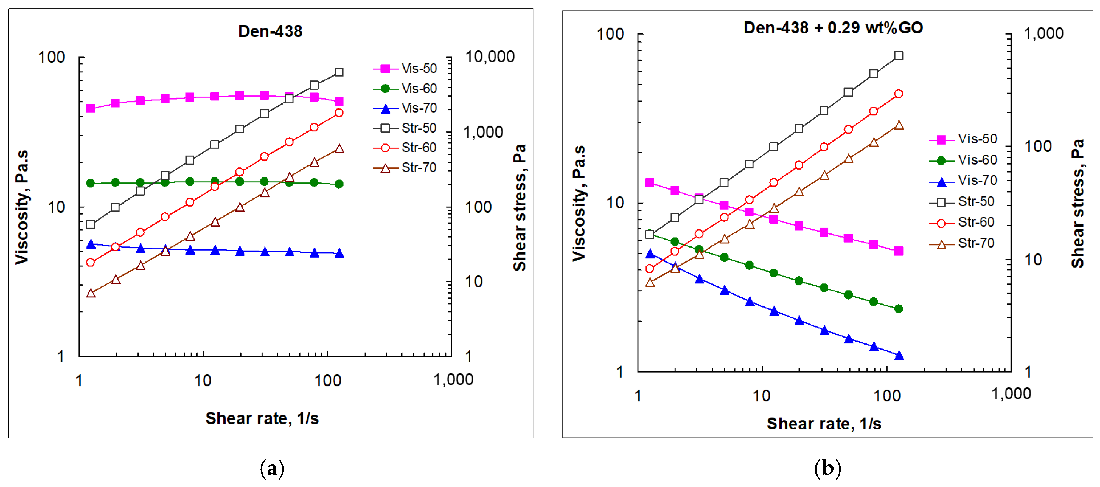 Liquids 05 00032 g005a