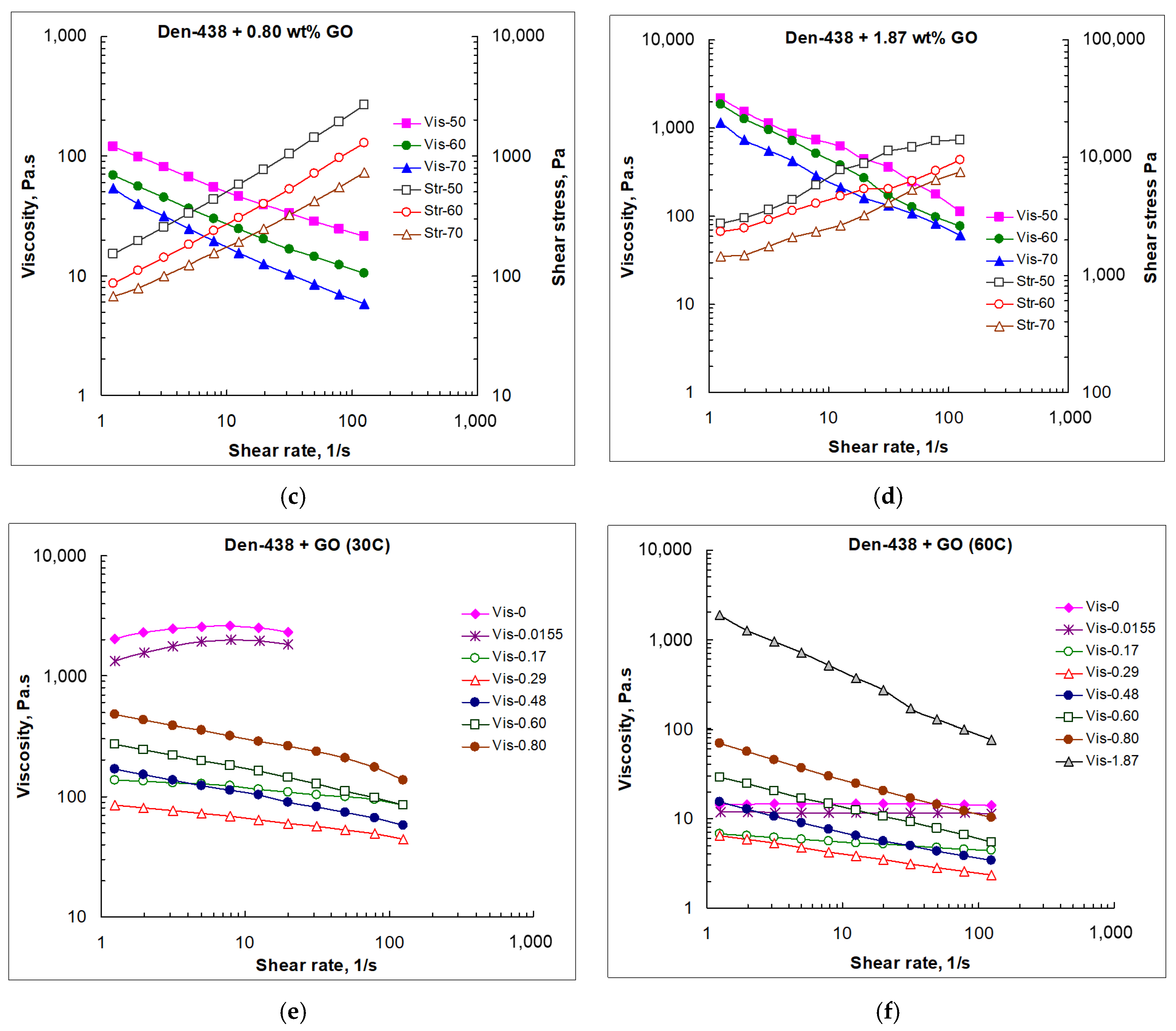 Liquids 05 00032 g005b