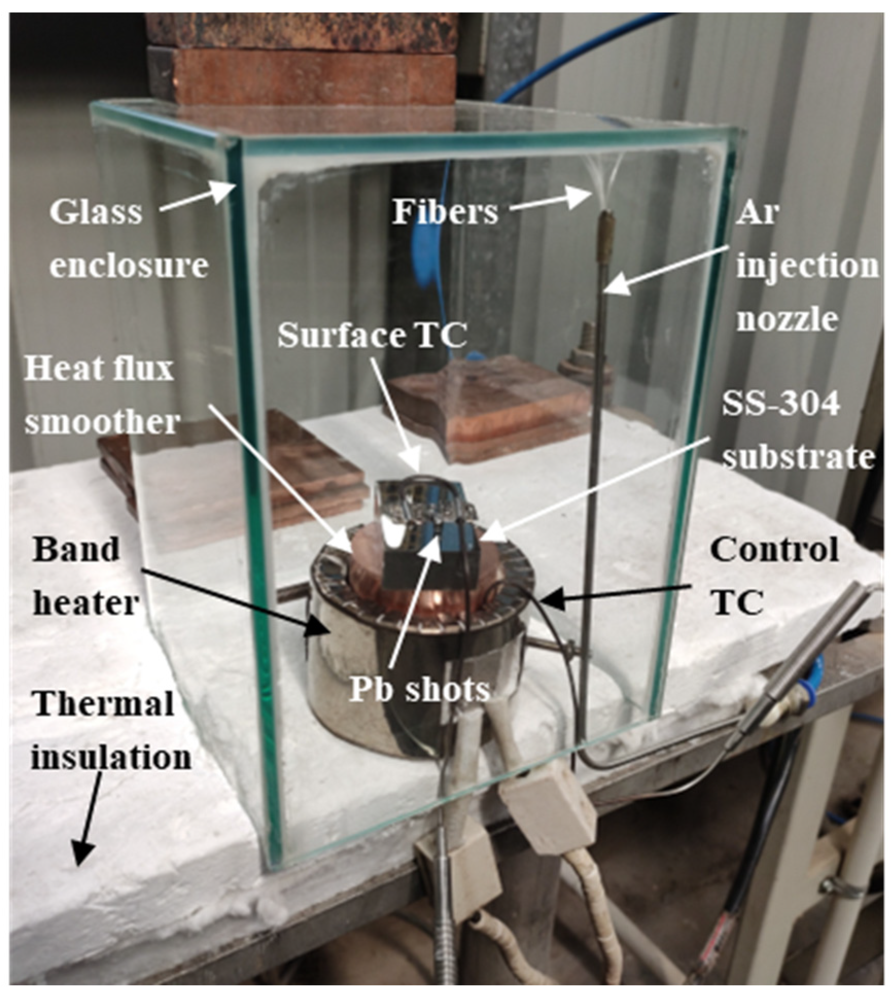 Liquids 05 00033 g003 Liquids 05 00033 g003