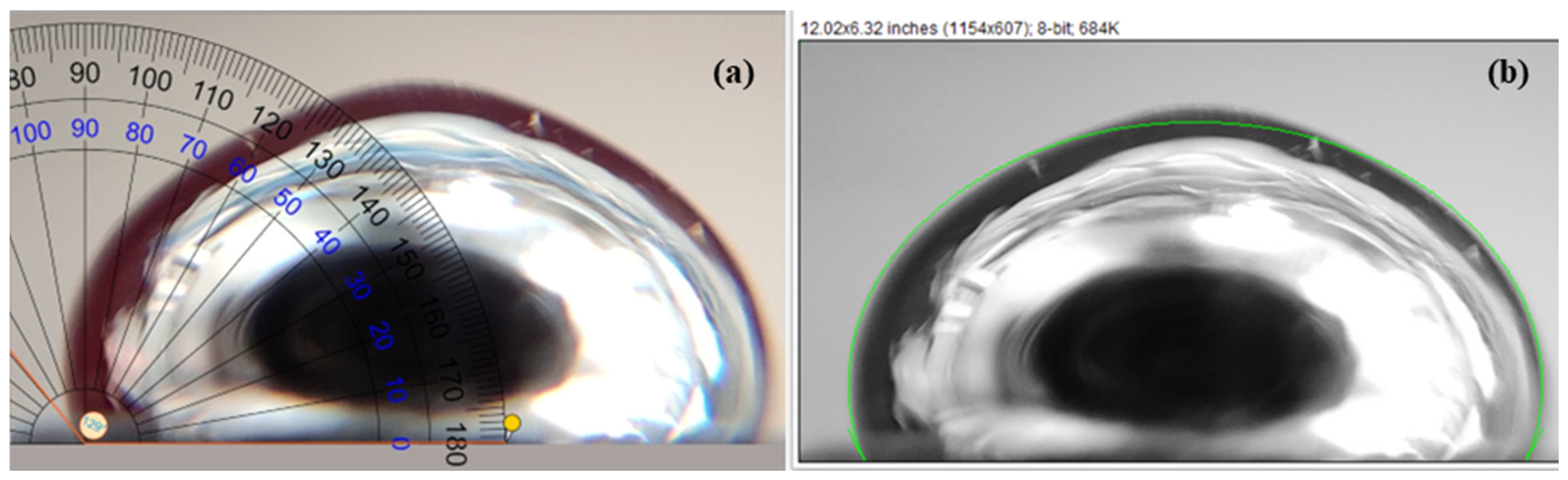 Liquids 05 00033 g006 Liquids 05 00033 g006