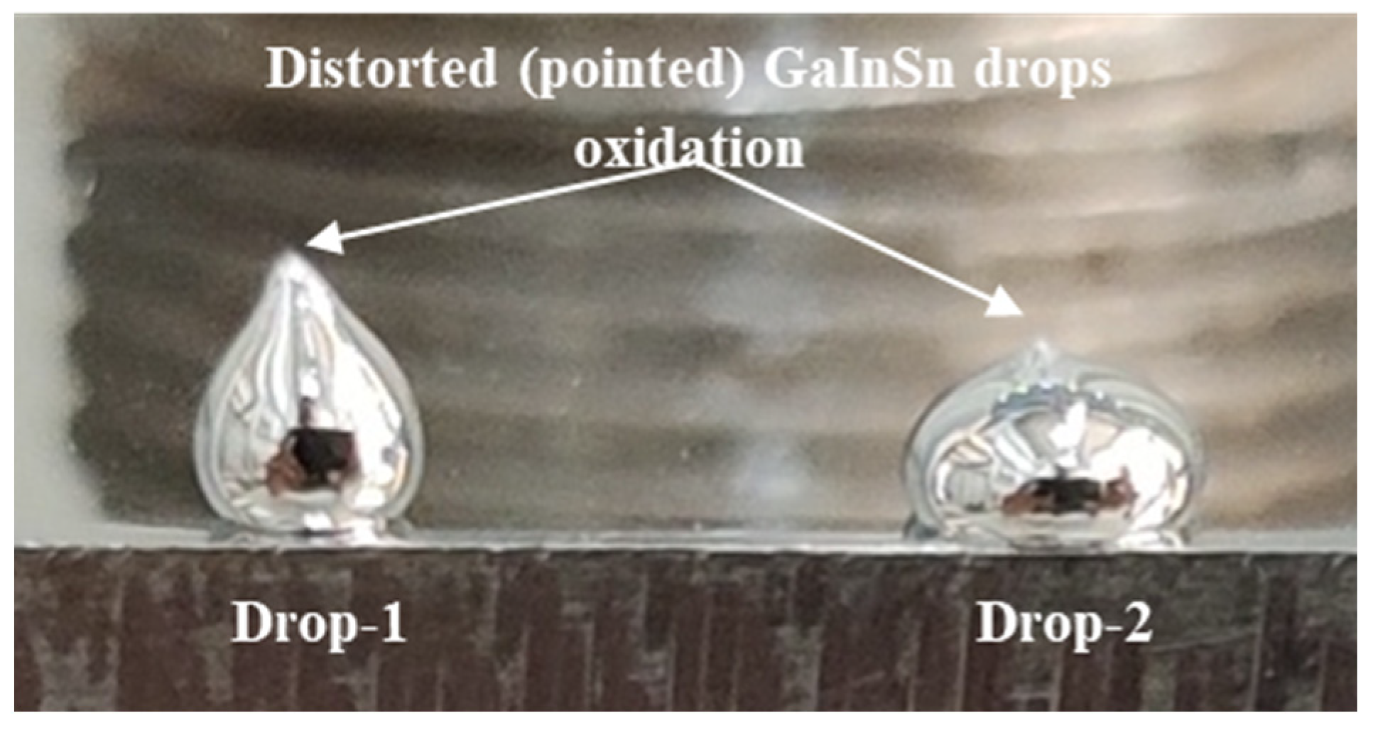 Liquids 05 00033 g008 Liquids 05 00033 g008