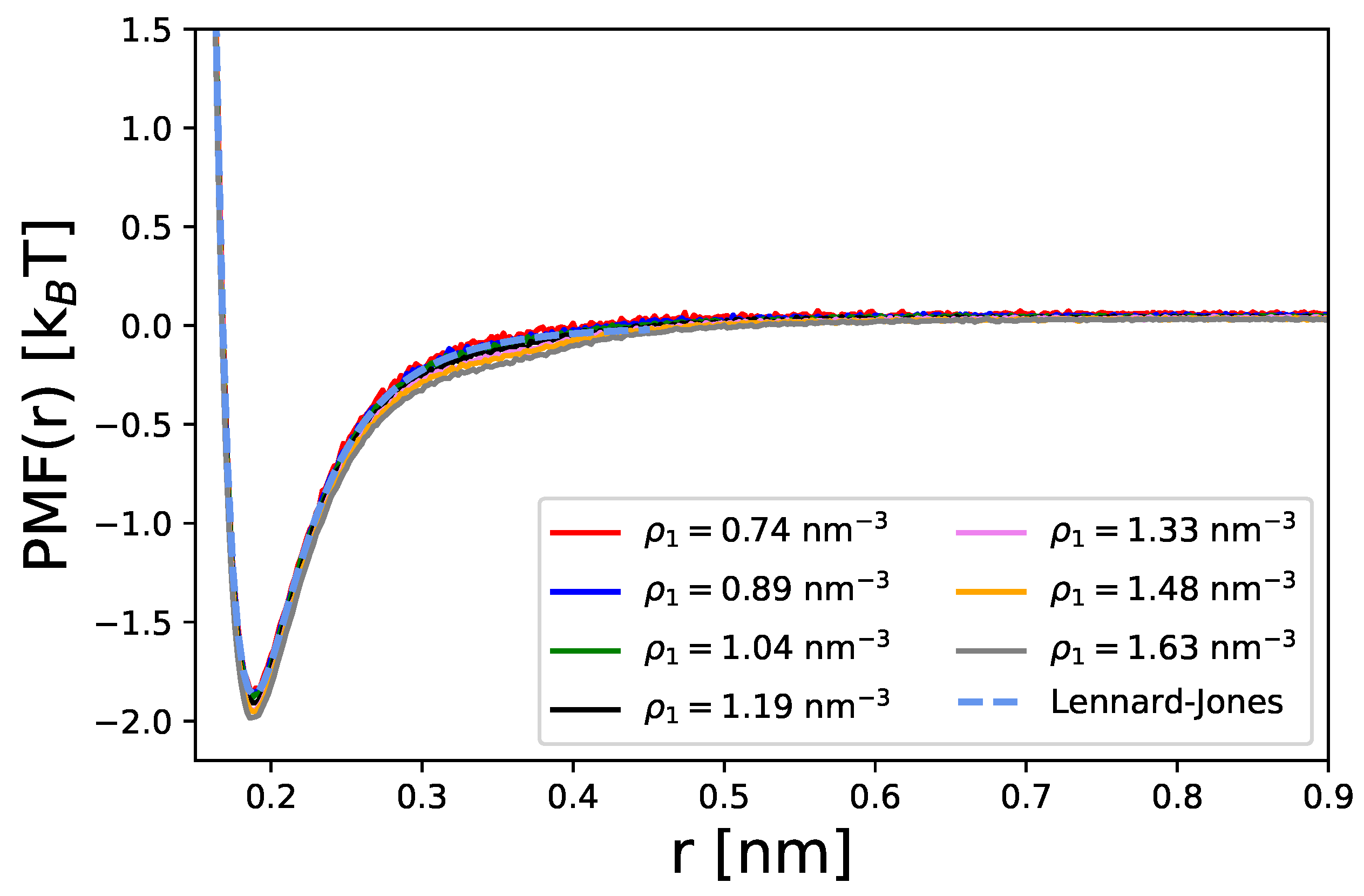Liquids 05 00036 g002 Liquids 05 00036 g002