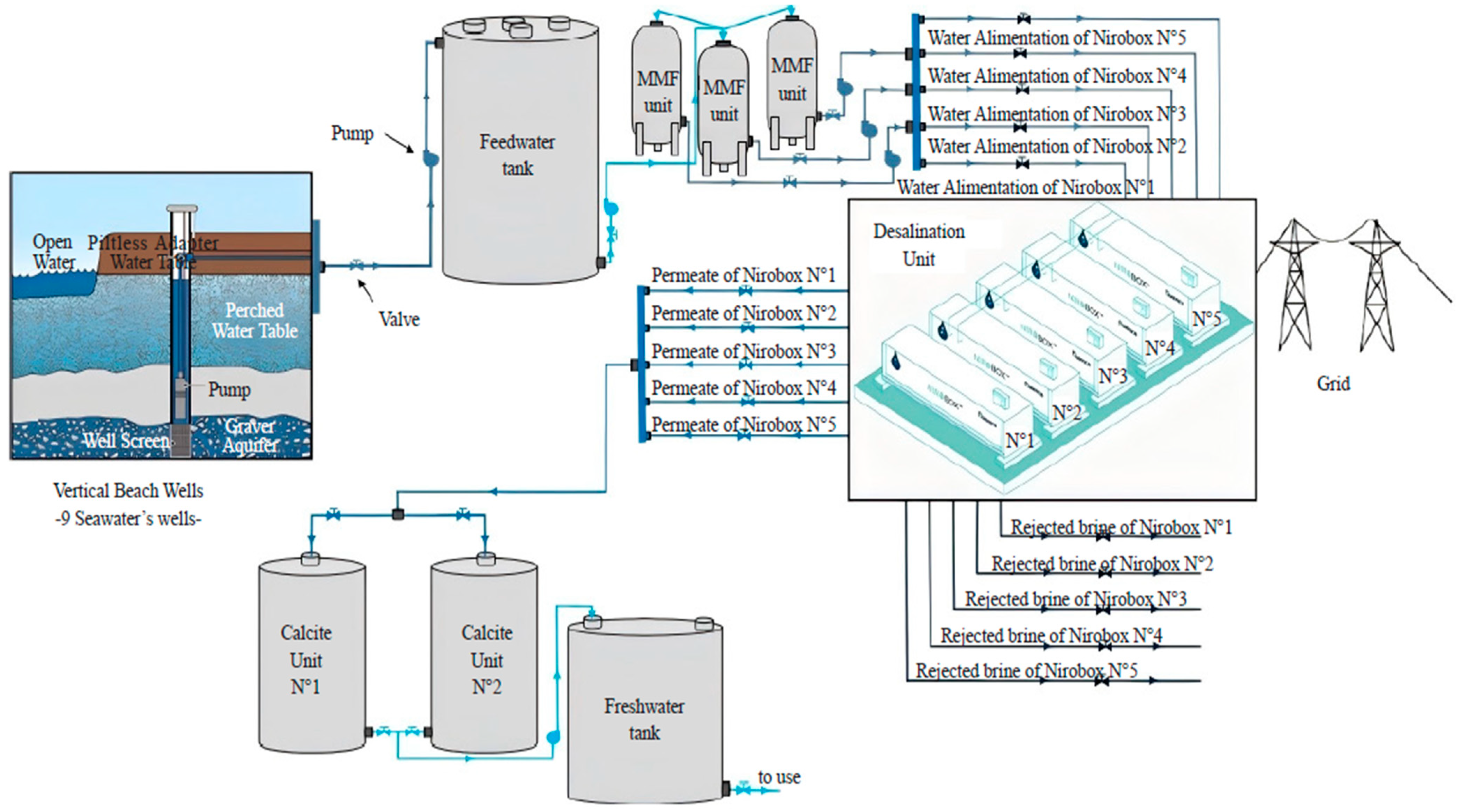 Liquids 06 00002 g007