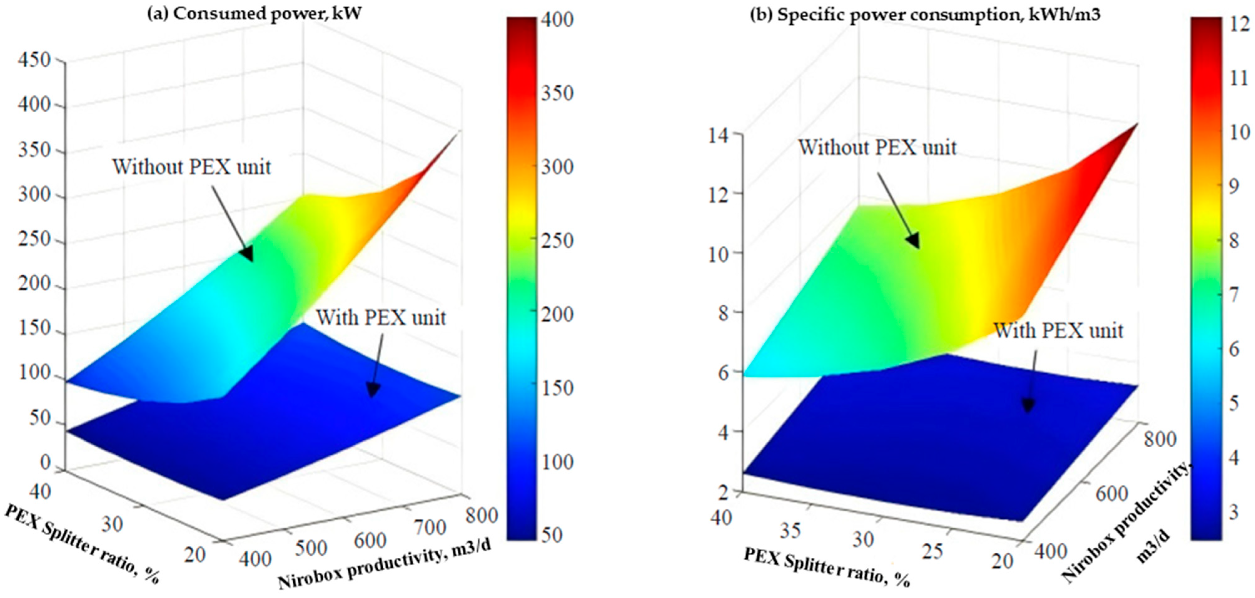 Liquids 06 00002 g009